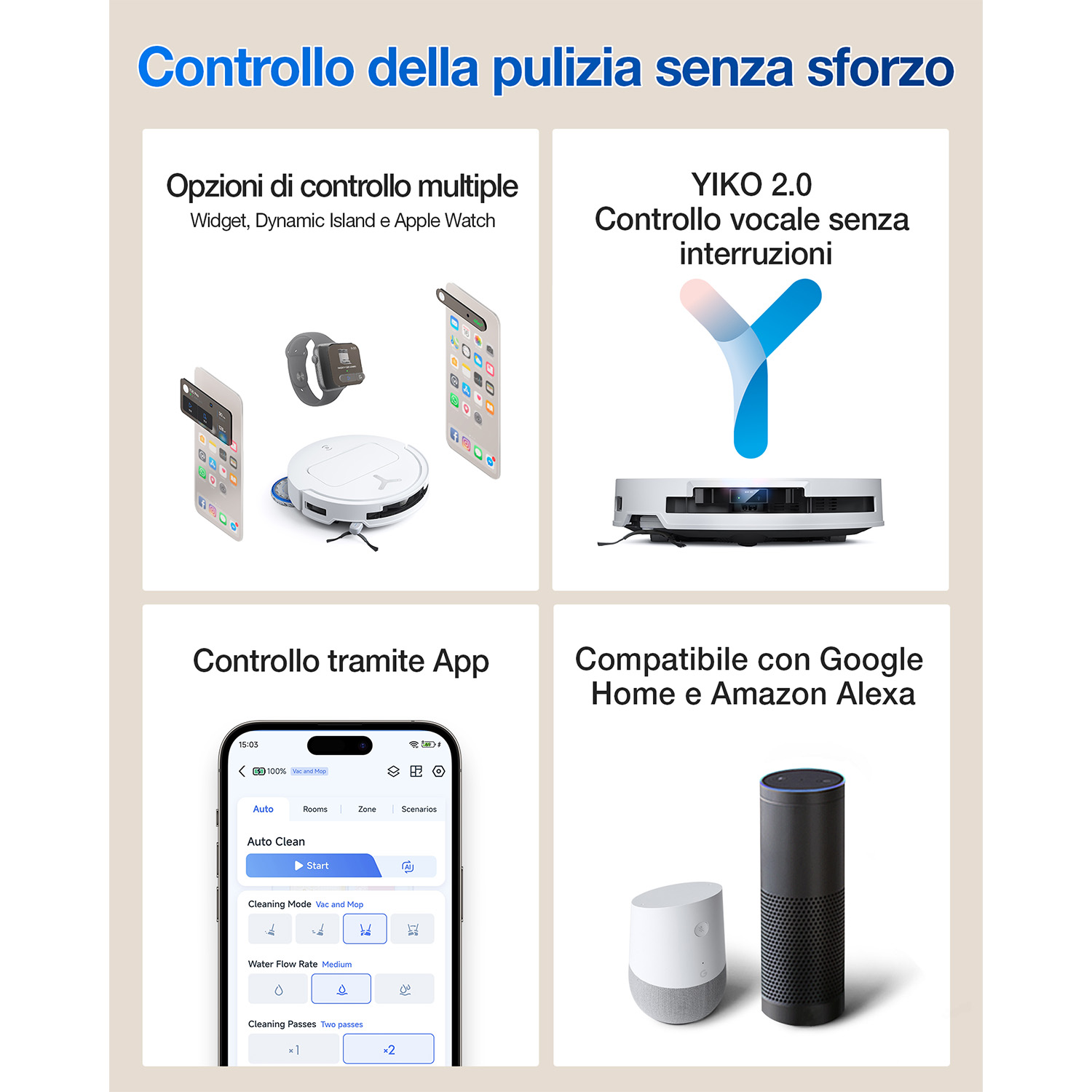 L'immagine mostra le opzioni di controllo della pulizia: telefoni, smartwatch, robot aspirapolvere, interfaccia app e altoparlanti intelligenti.