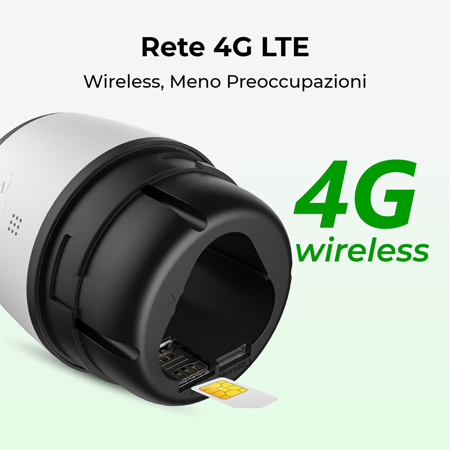 Un dispositivo con uno slot aperto, una SIM card e le parole 'Rete 4G LTE' e '4G wireless'. Lo sfondo è verde chiaro.