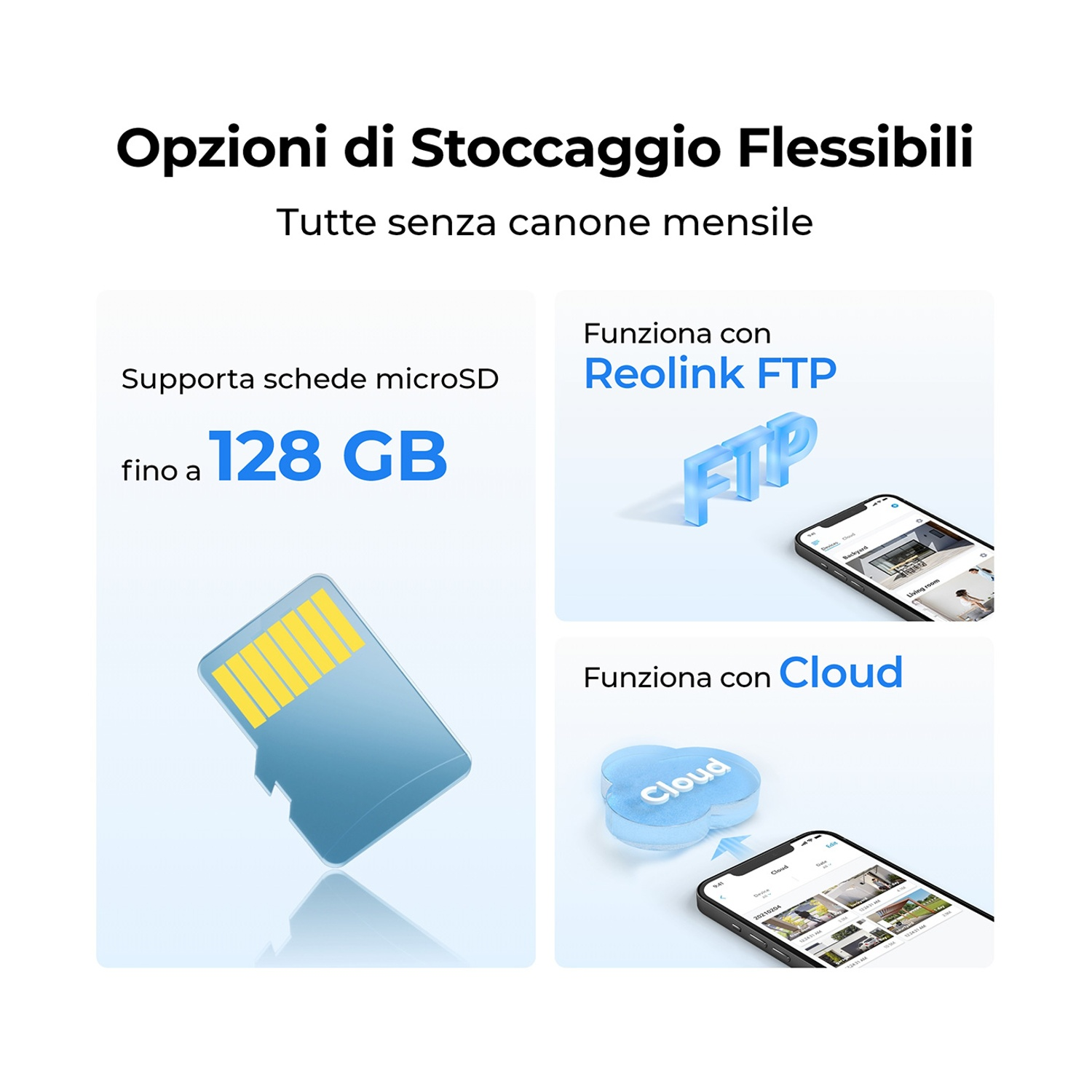 L'immagine mostra opzioni di archiviazione: scheda MicroSD, Reolink FTP e Cloud. Include una scheda SD blu e schermate del telefono.
