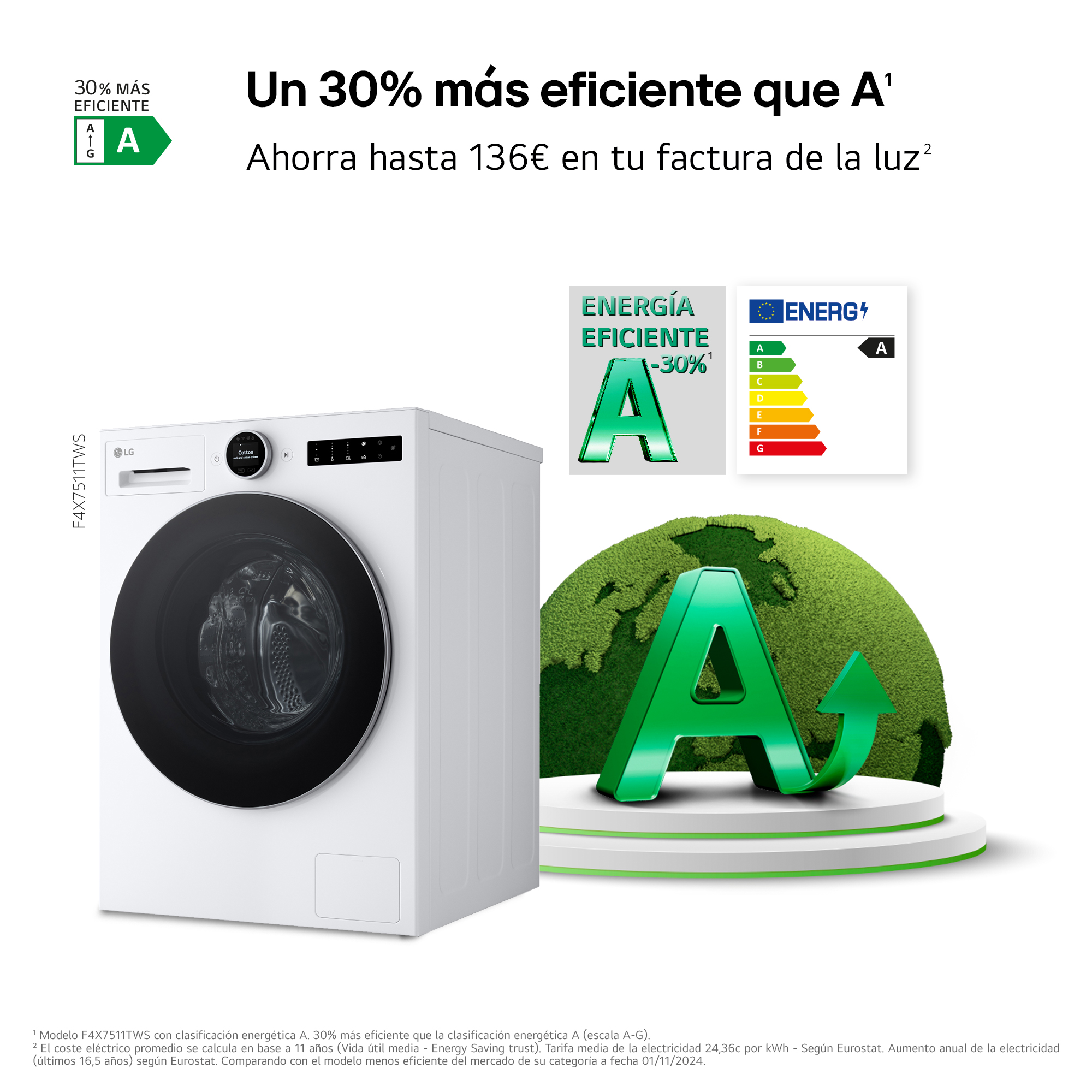 Se muestra una lavadora LG blanca. La imagen incluye etiquetas de eficiencia energética y texto que promueve el ahorro de energía.