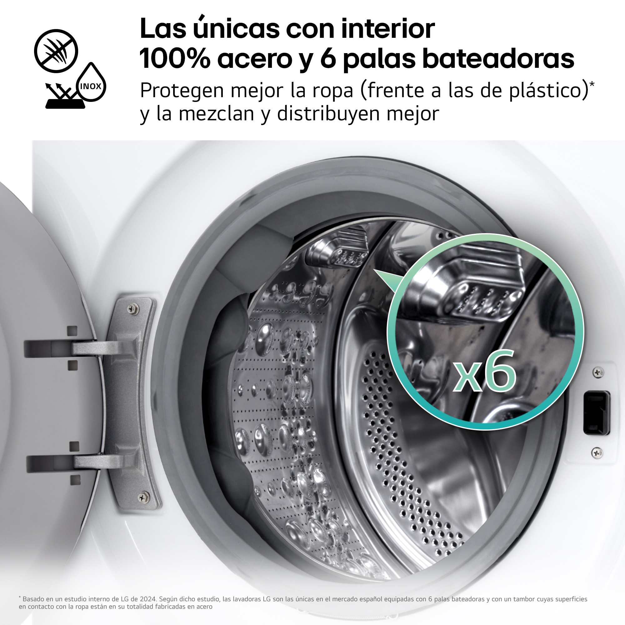 Puerta de lavadora abierta, revela tambor de acero inoxidable con seis palas. Acentos blancos y grises, texto en español.