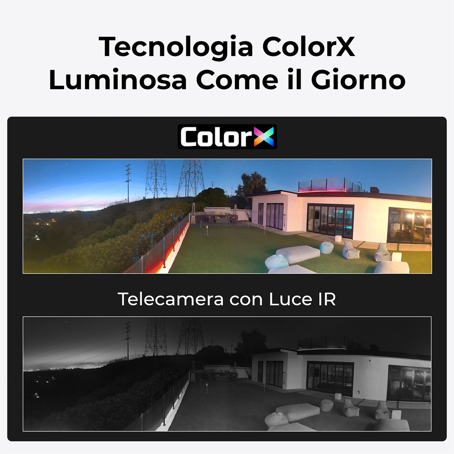 L'immagine mostra una vista della telecamera ColorX. Sopra mostra una casa illuminata con giardino. Sotto mostra la stessa scena a infrarossi, di notte.