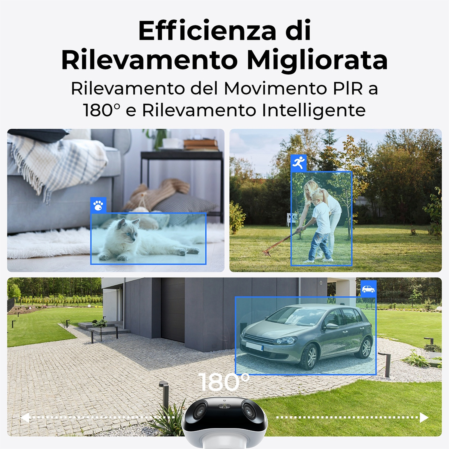 Un'immagine che mostra testo sul rilevamento migliorato. Mostra un gatto, persone e un'auto con riquadri di rilevamento, più una telecamera.