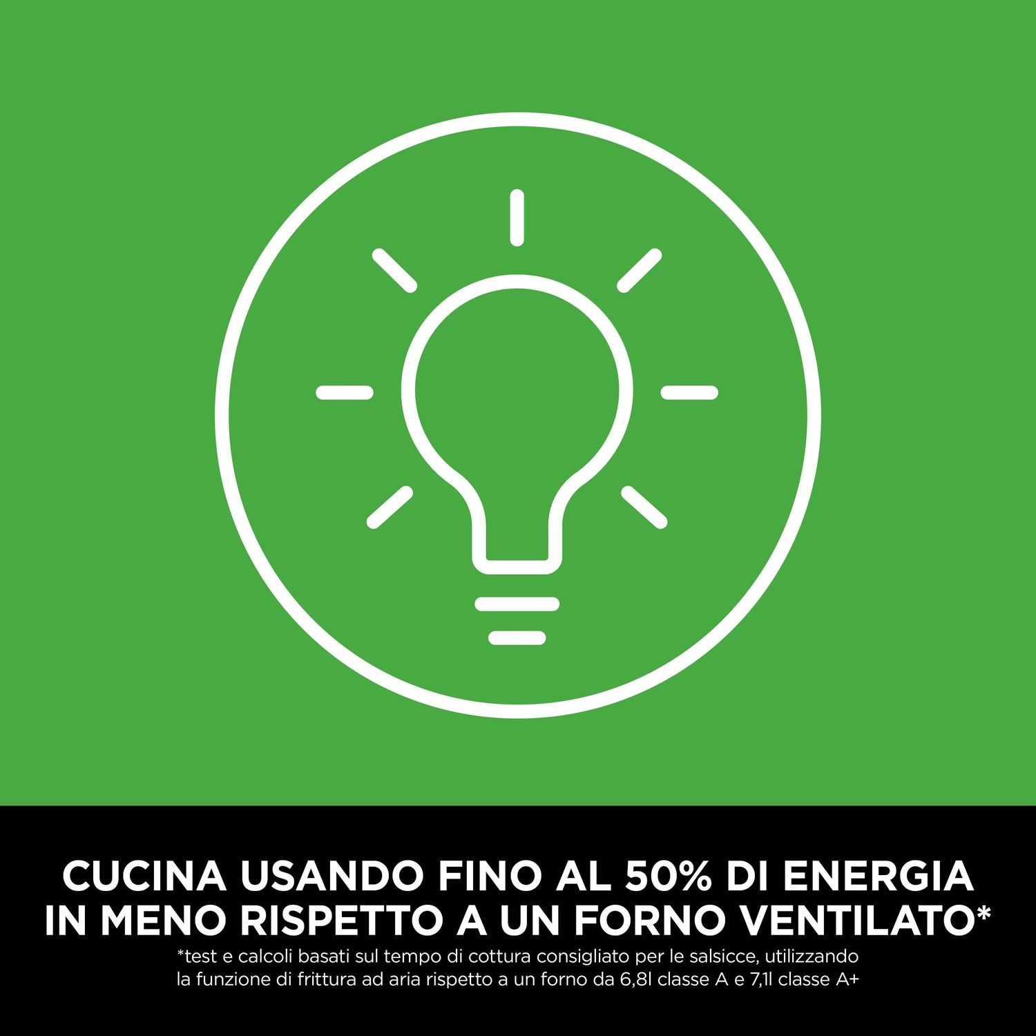 Icona lampadina bianca con linee su sfondo verde, con testo sull'efficienza energetica rispetto a un forno ventilato.