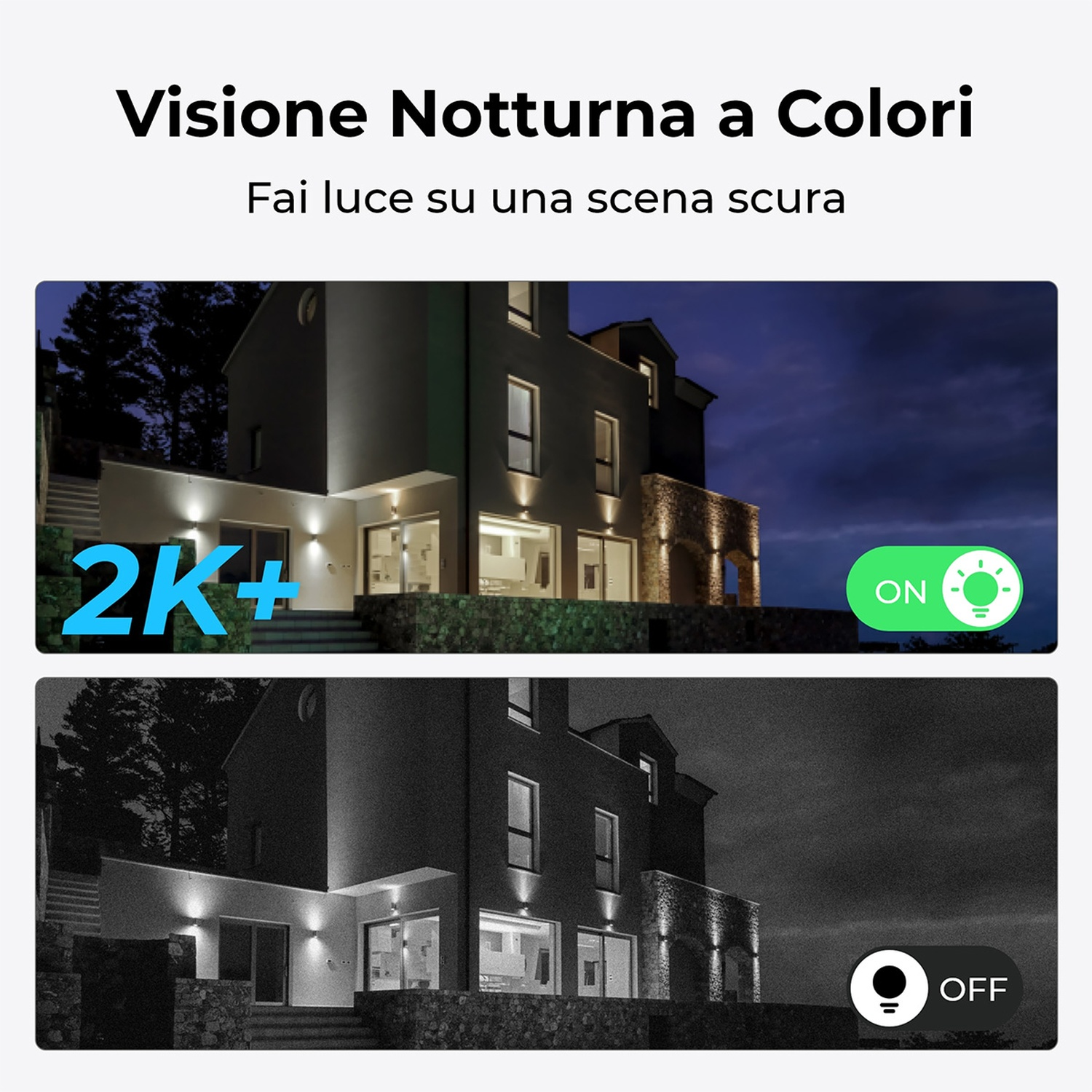 L'immagine mostra una casa con modalità visione notturna attiva e disattiva. La modalità attiva ha un pulsante verde e quella disattiva grigio.