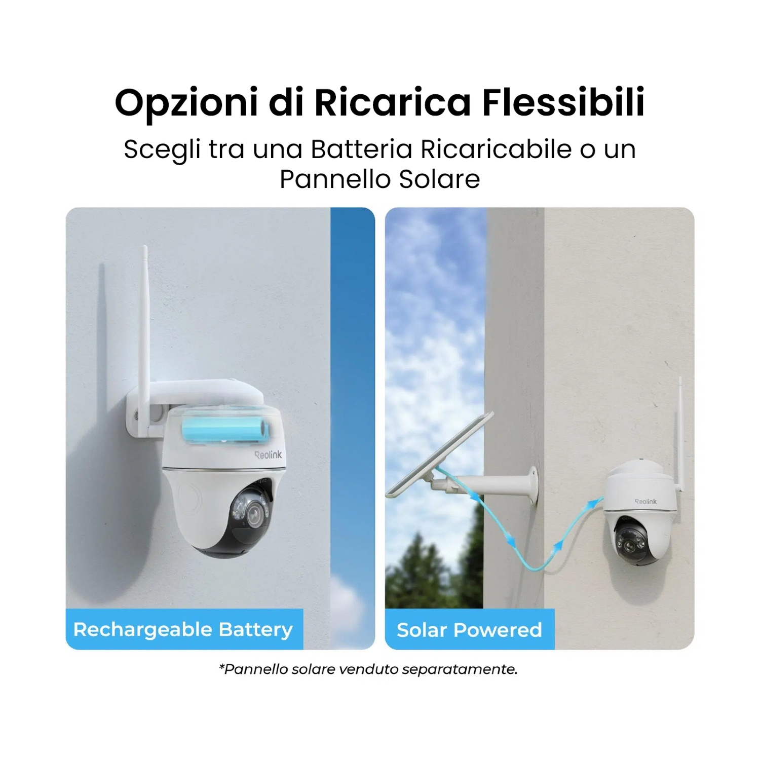 L'immagine mostra una telecamera di sicurezza bianca con batteria ricaricabile e una telecamera solare. Cielo blu sullo sfondo.