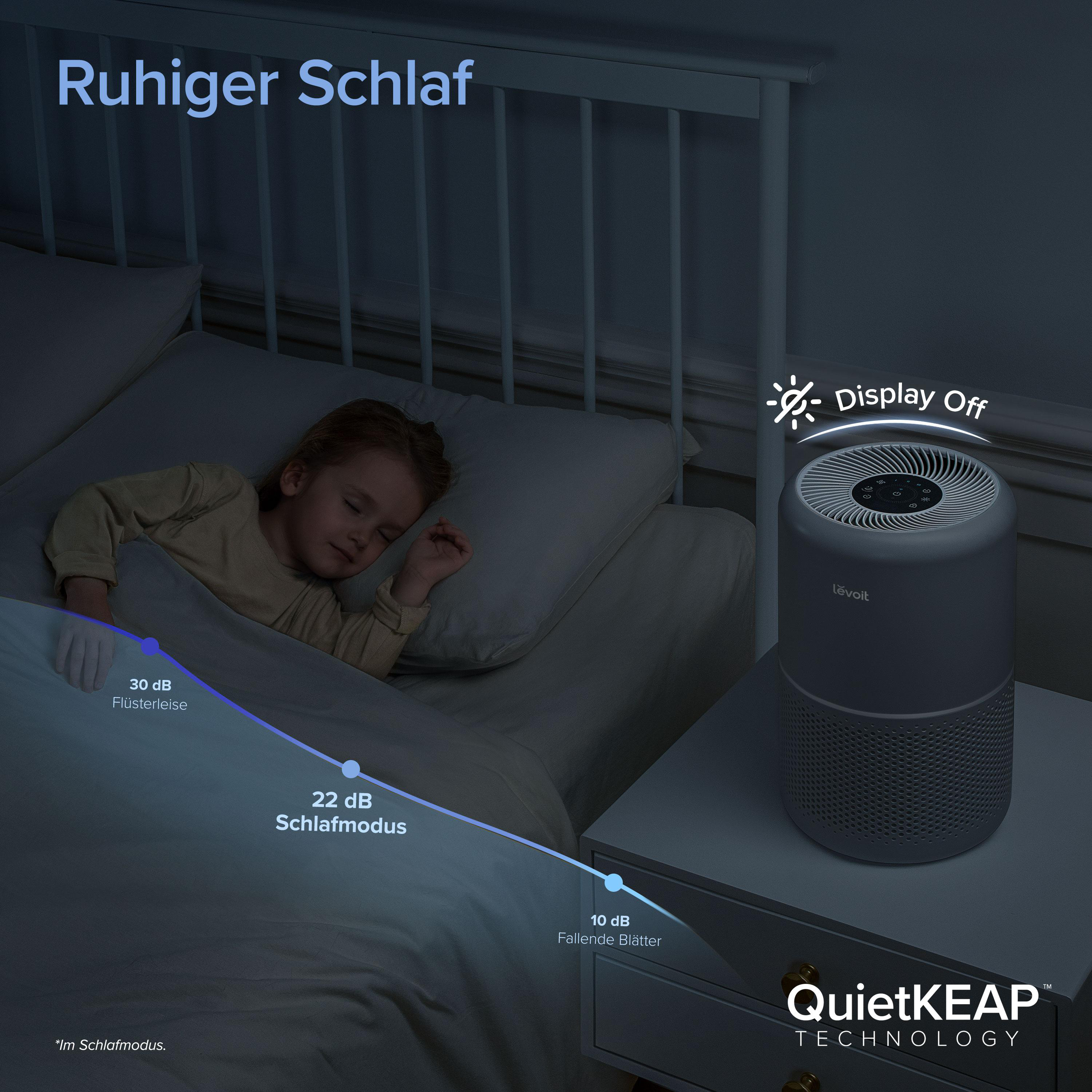 Ein Kind schläft im Bett. Ein Luftreiniger steht auf einem Nachttisch. Text zeigt Geräuschpegel und 'QuietKEAP'-Technologie.