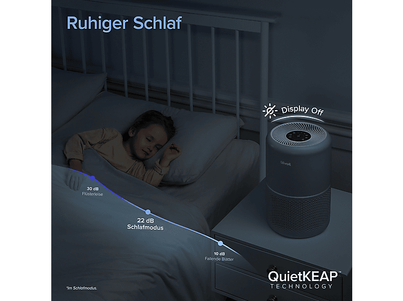 Levoit LAP-C302S-AEUR Core 300S Pro Smart True Luftreiniger Grau (23 Watt, Raumgröße: 50 m²) — Foto 4 von 5