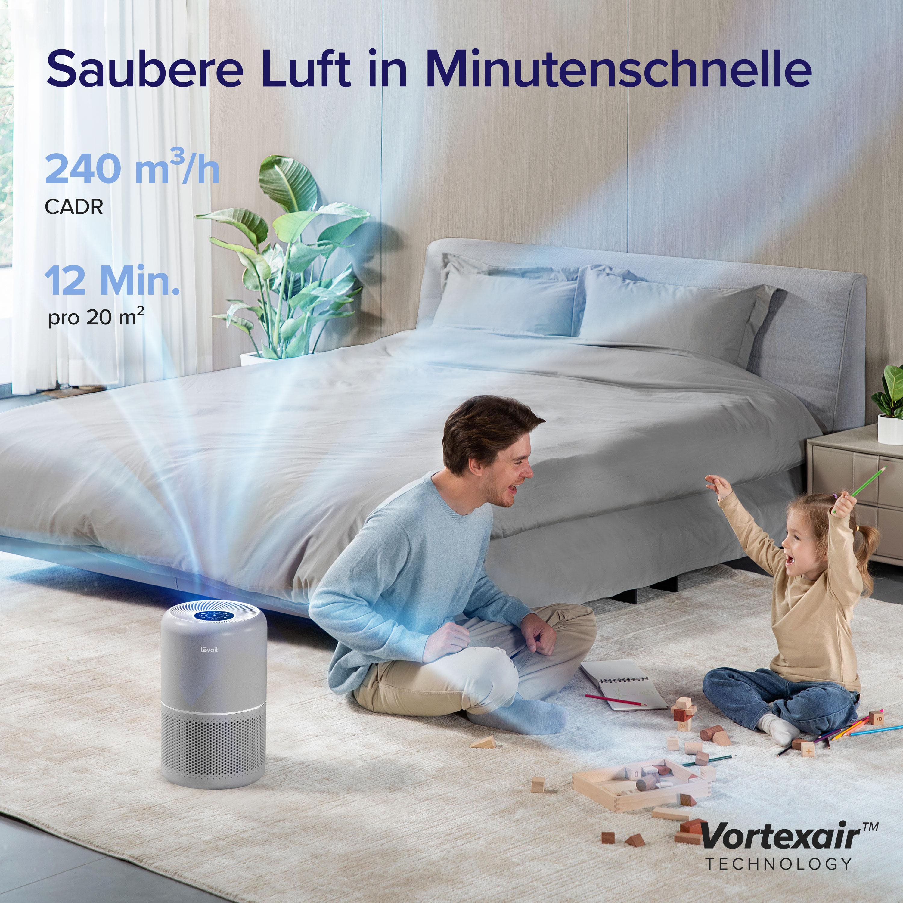 Ein Mann und ein Mädchen sitzen auf einem Teppich. Ein Luftreiniger steht daneben. Das Bett ist hinter ihnen.