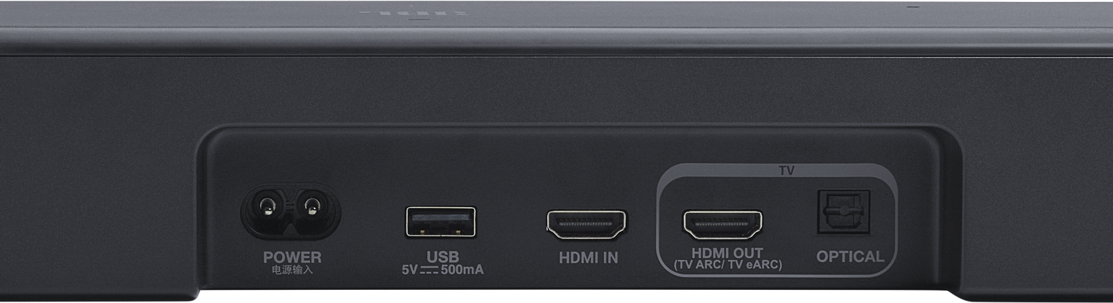 Fekete soundbar hátlap, táp, USB, HDMI be/kimenet és optikai portokkal.