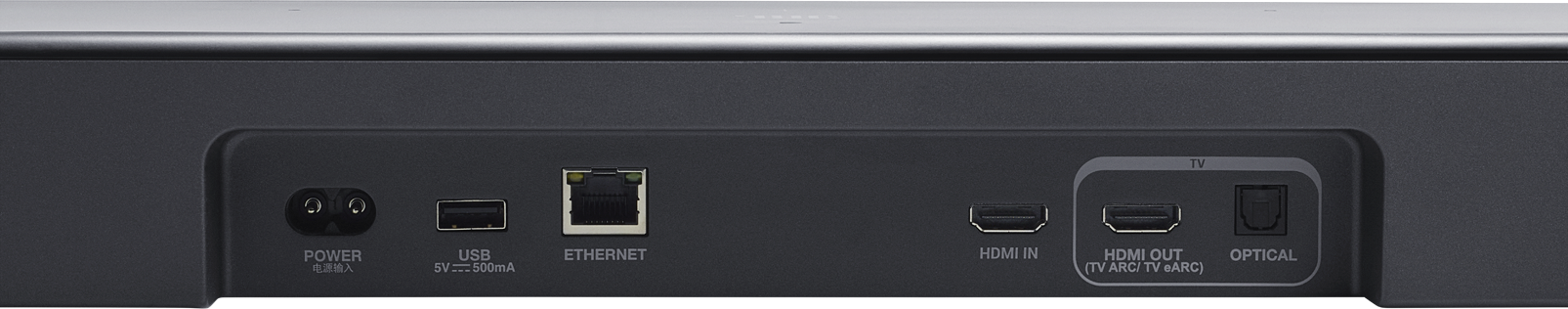 Fekete soundbar hátulja, tápellátás, USB, Ethernet, HDMI be/kimenet, és optikai portok.