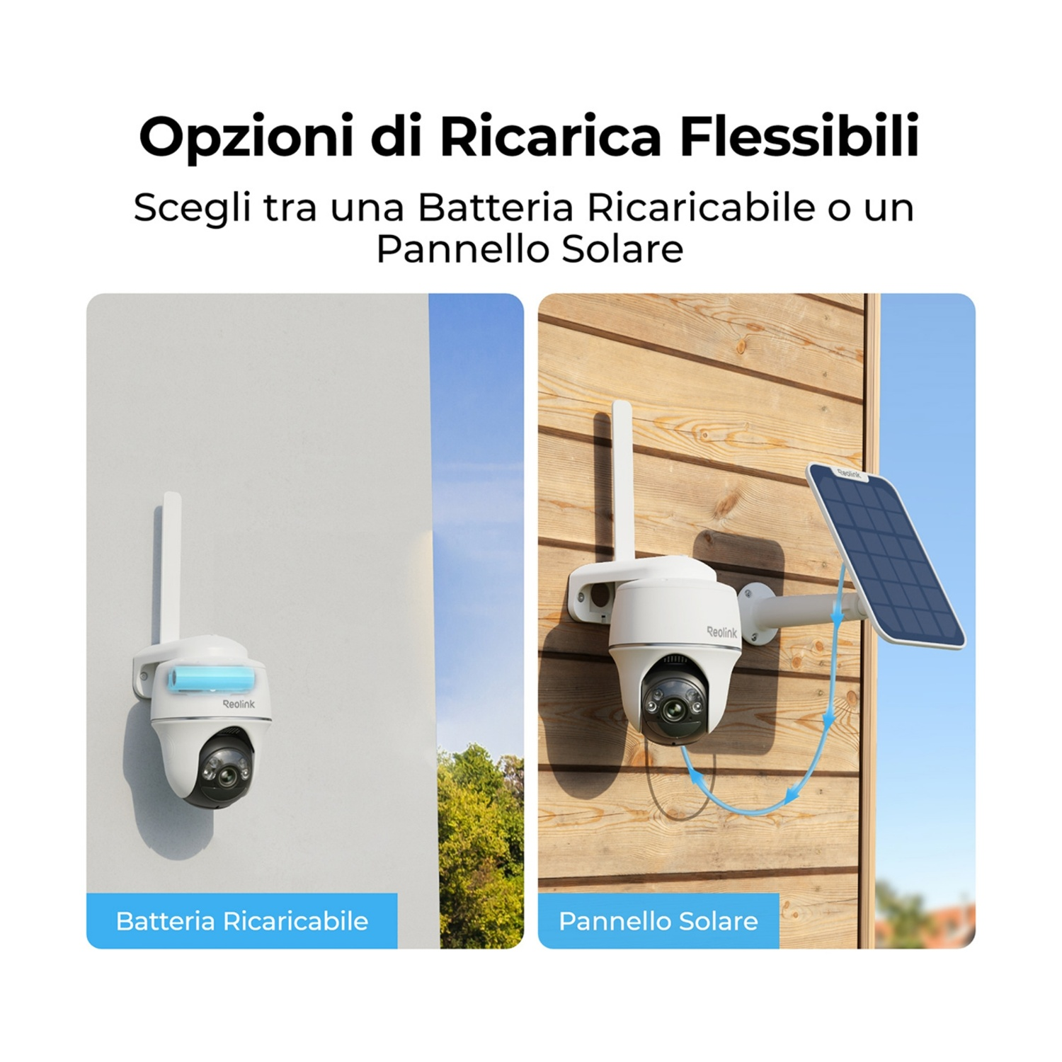 L'immagine mostra due telecamere di sicurezza. Una è alimentata a batteria e montata su bianco. L'altra è solare e montata su legno.