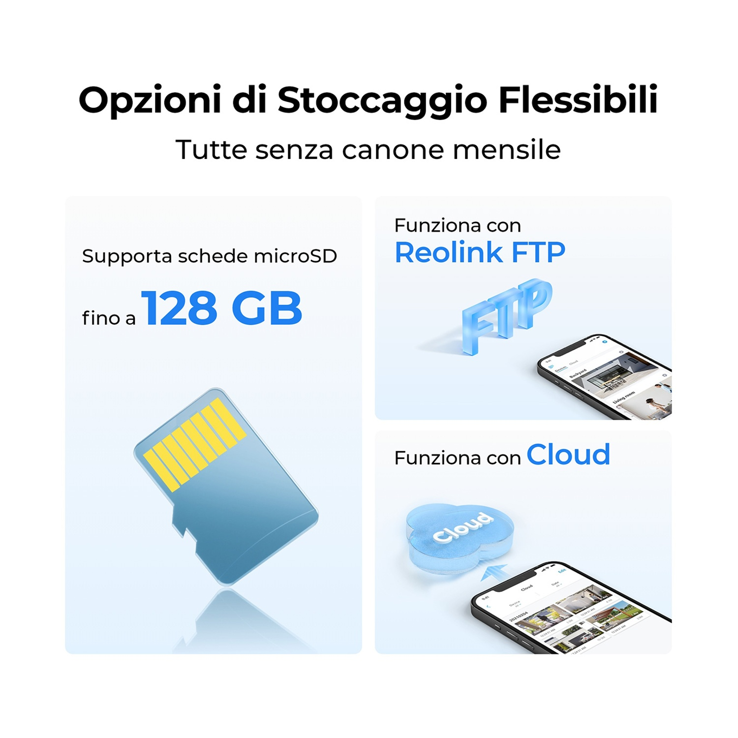 L'immagine mostra le opzioni di archiviazione. Presenta una scheda microSD, Reolink FTP e opzioni di archiviazione Cloud con schermate di telefoni cellulari.