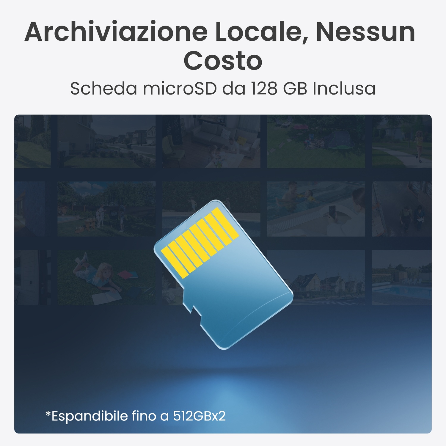 Immagine con testo: Archiviazione locale, nessun costo. Include una scheda microSD da 128 GB. Una scheda microSD blu e gialla è in primo piano.