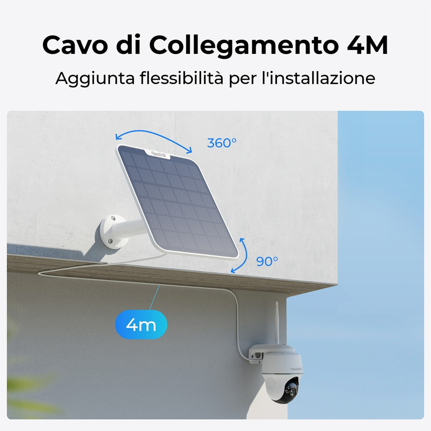Pannello solare e telecamera attaccati a un muro. Una nuvoletta di testo mostra '4m'. Frecce indicano rotazione di 360 e 90 gradi.