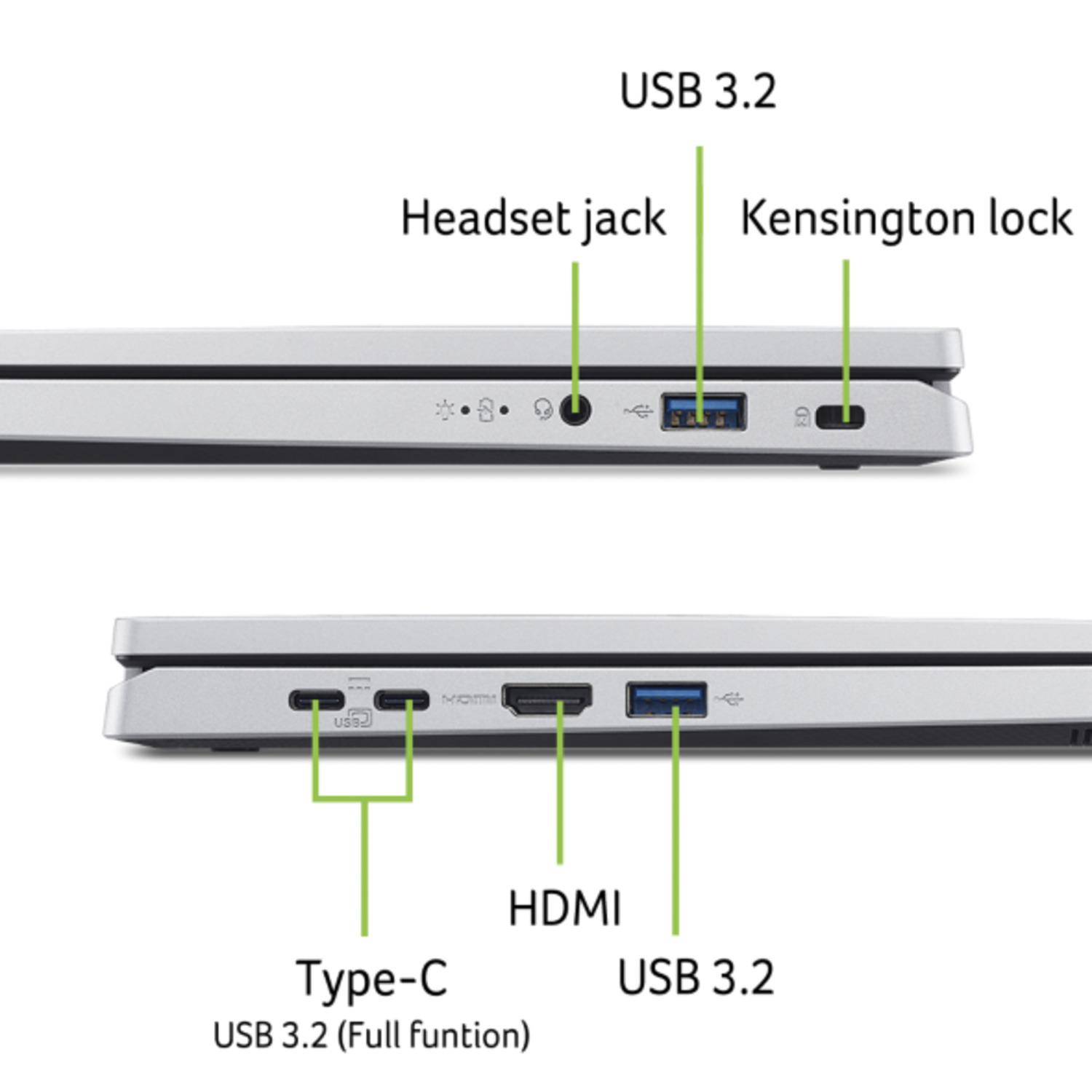 Deux vues rapprochées d'un bord d'ordinateur portable argenté, montrant les ports : USB 3.2, prise casque, Kensington, Type-C et HDMI.