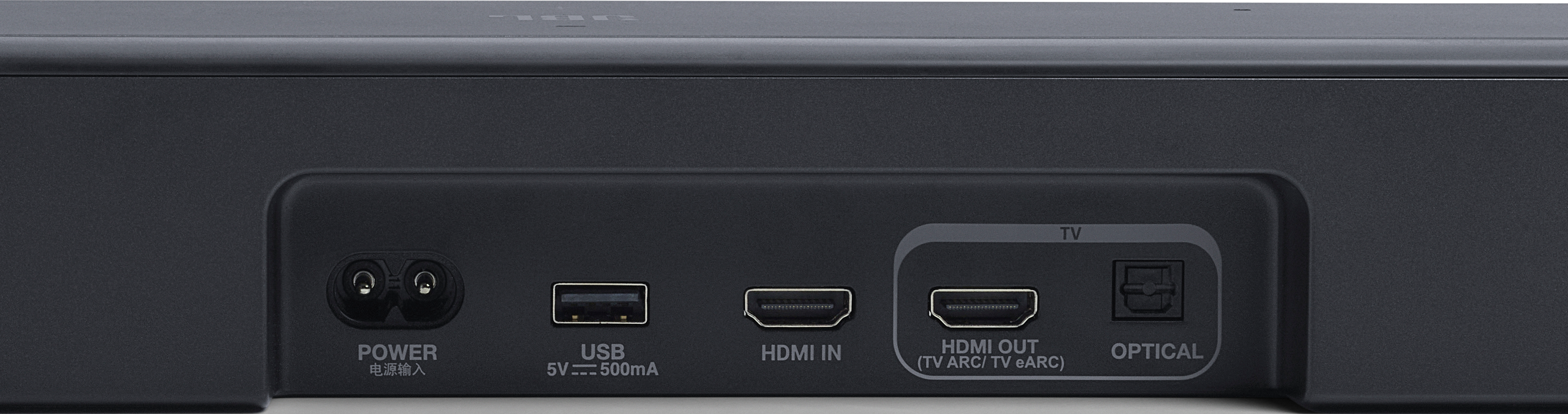 Rückseite einer schwarzen Soundbar mit Strom-, USB-, HDMI-Ein-/Ausgängen und optischen Anschlüssen.