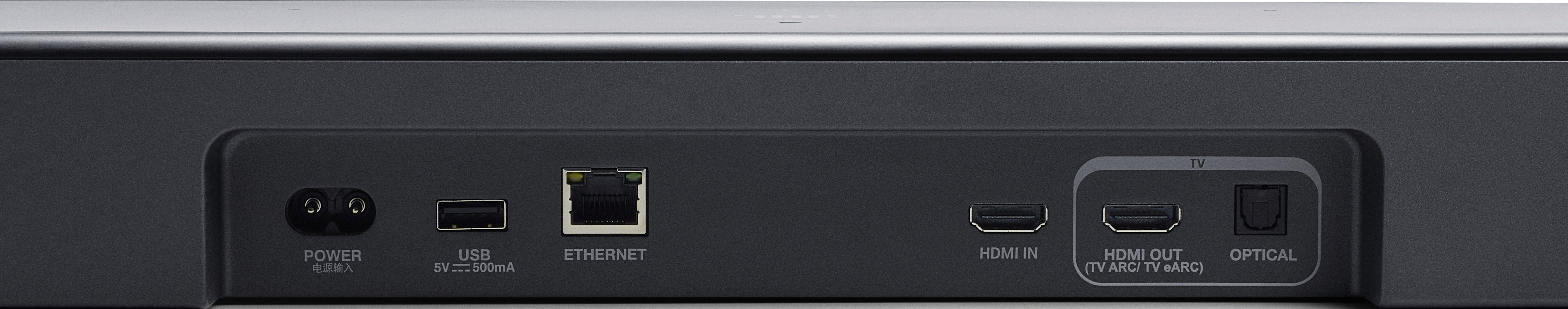 Rückseite einer schwarzen Soundbar mit Anschlüssen: Strom, USB, Ethernet, HDMI Ein-/Ausgang und optisch.