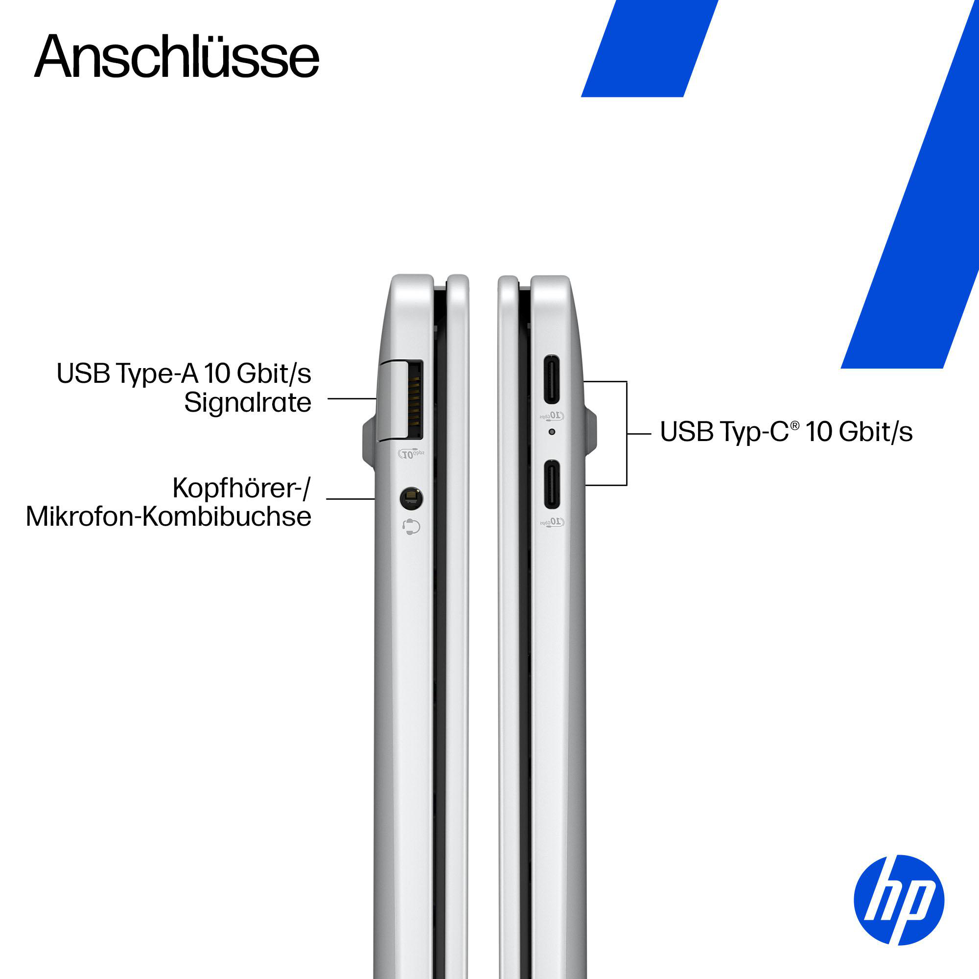 Das Bild zeigt Laptop-Anschlüsse: USB Type-A, USB Type-C und Kopfhörer/Mikrofon-Kombibuchse, beschriftet auf Deutsch. HP-Logo unten.