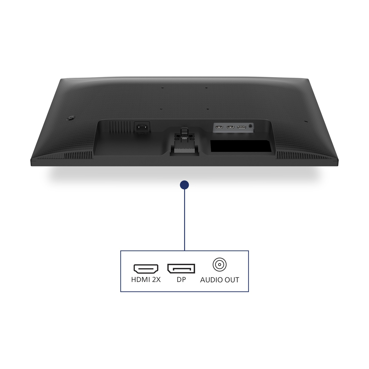 Retro monitor nero con porte HDMI, DP e audio. Un diagramma etichetta queste porte. Porta di alimentazione visibile.