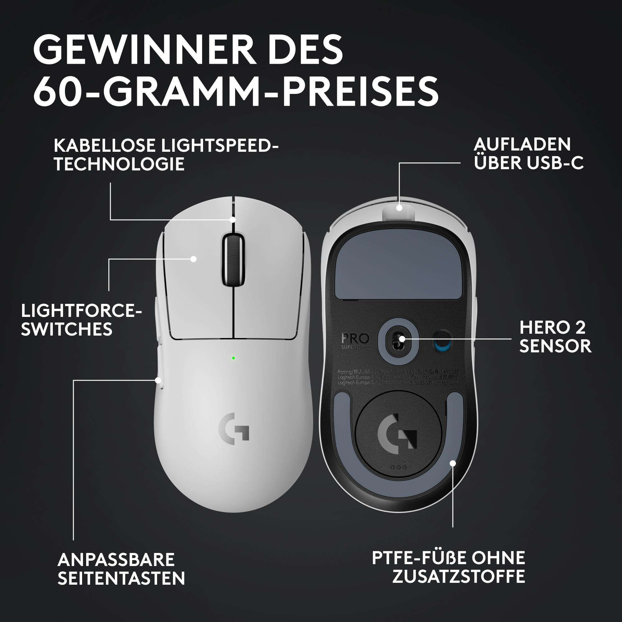 Zwei weiße Computermäuse, Ansichten von oben und unten. Beschriftete Funktionen: kabellos, Lichtschalter, Hero 2 Sensor und anpassbare Seitentasten.