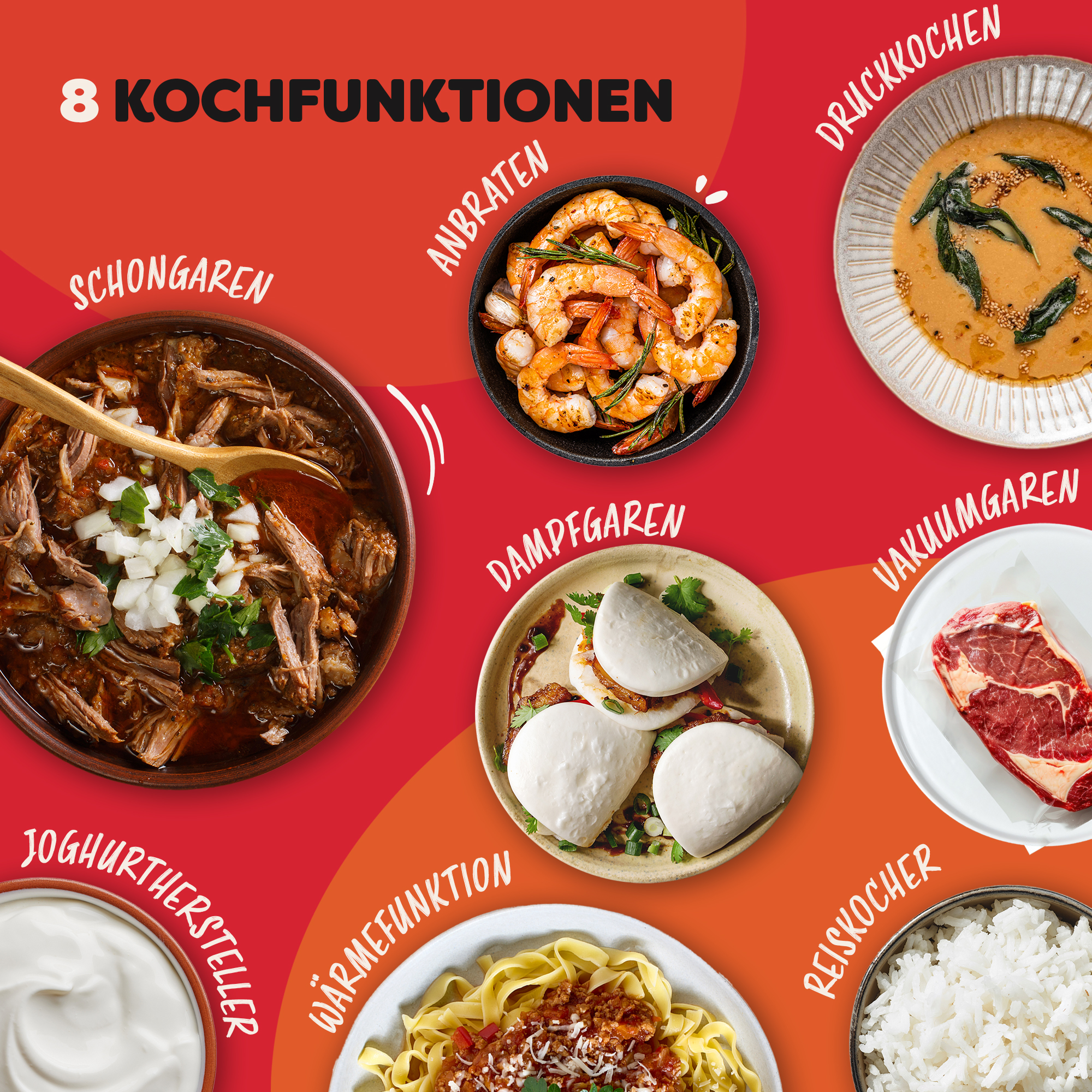 Das Bild zeigt 8 Kochfunktionen: Schongaren, Anbraten, Dampfgaren, Druckkochen, Vakuumgaren, Joghurthersteller, Wärmefunktion, Reiskocher.