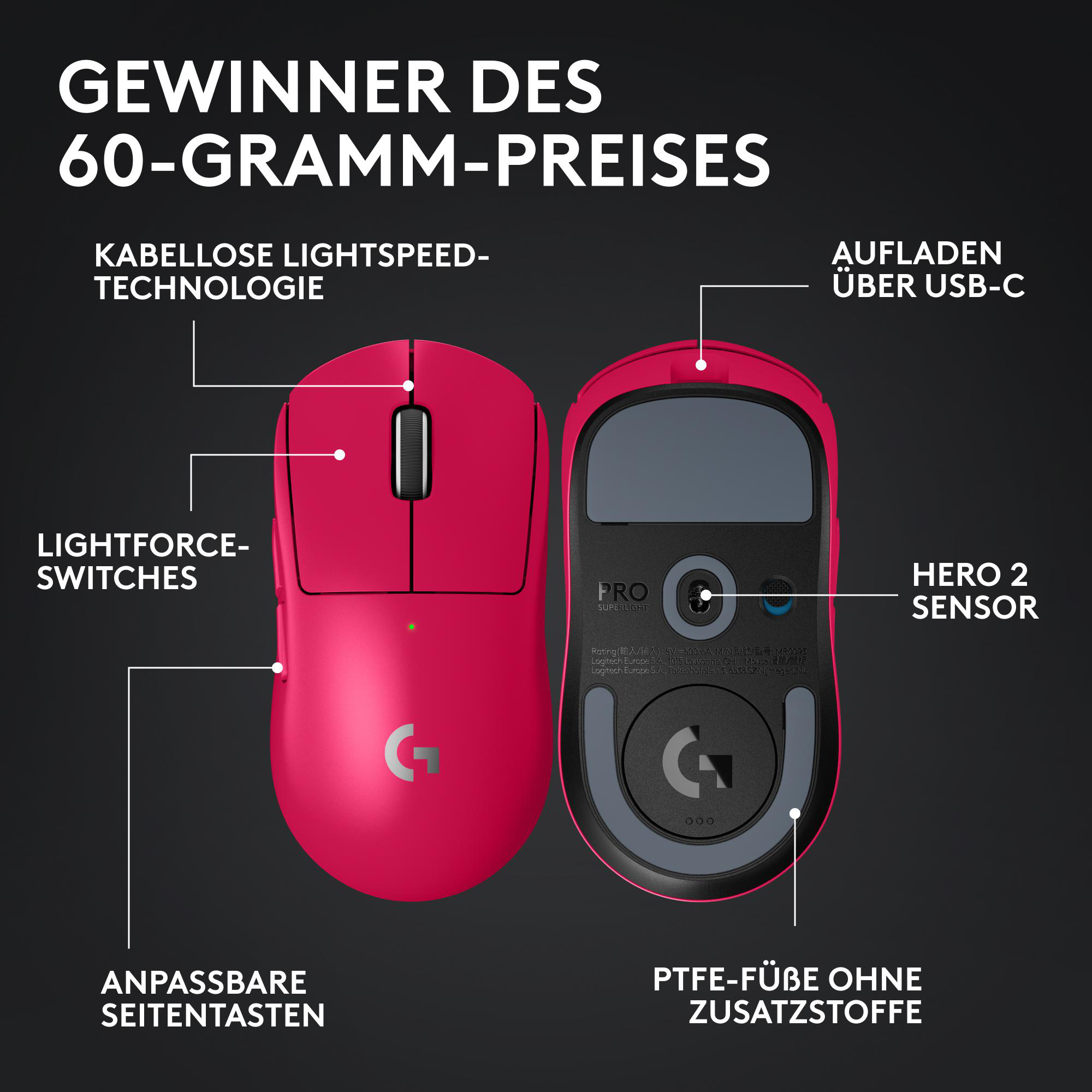 Eine pinkfarbene Logitech-Gaming-Maus mit beschrifteten Funktionen. Die Maus befindet sich auf schwarzem Hintergrund.