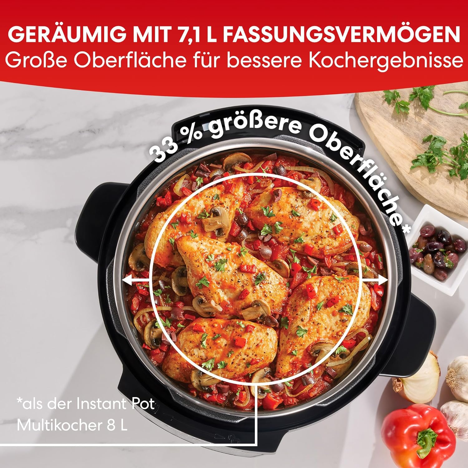 Ein offener Instant Pot mit Hähnchen und Gemüse. Zutaten: rote Paprika, Knoblauch und Oliven. Text: 33% größere Kochfläche.