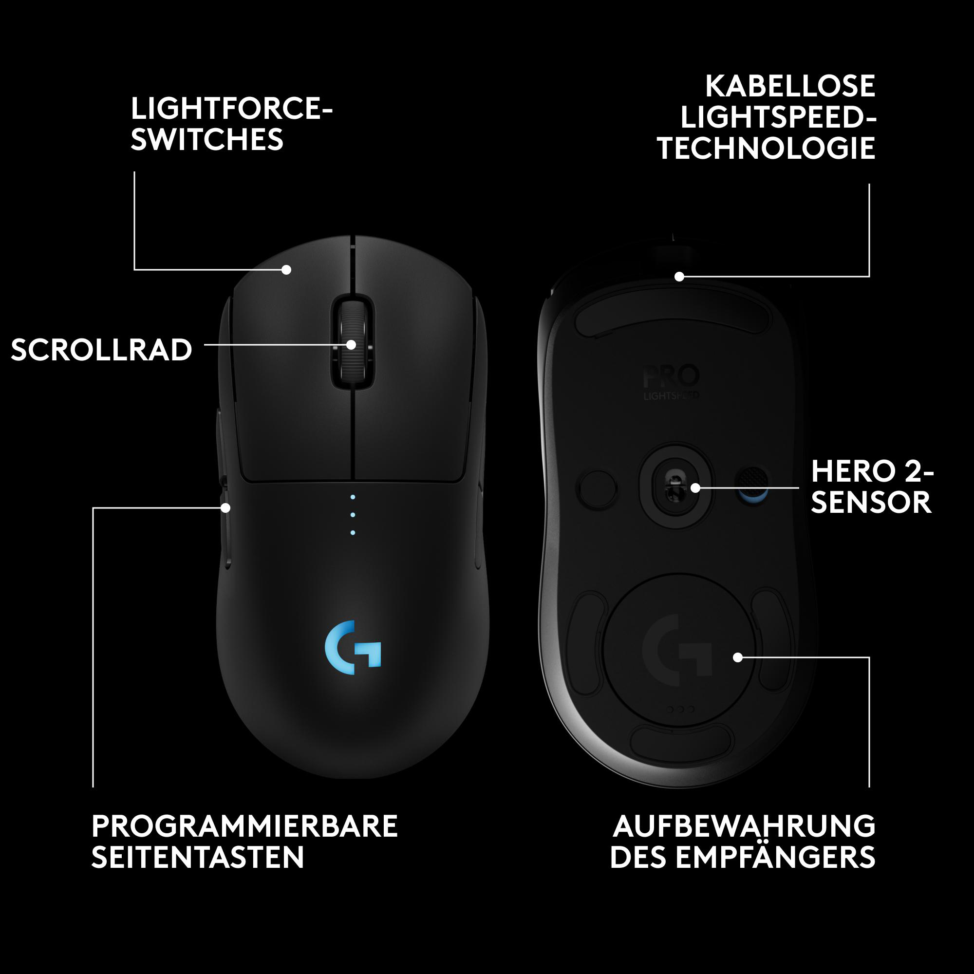 Schwarze Logitech-Gaming-Maus, Ansichten von oben und unten, mit Funktionen wie LIGHTFORCE-SWITCHES und HERO 2-SENSOR beschriftet.
