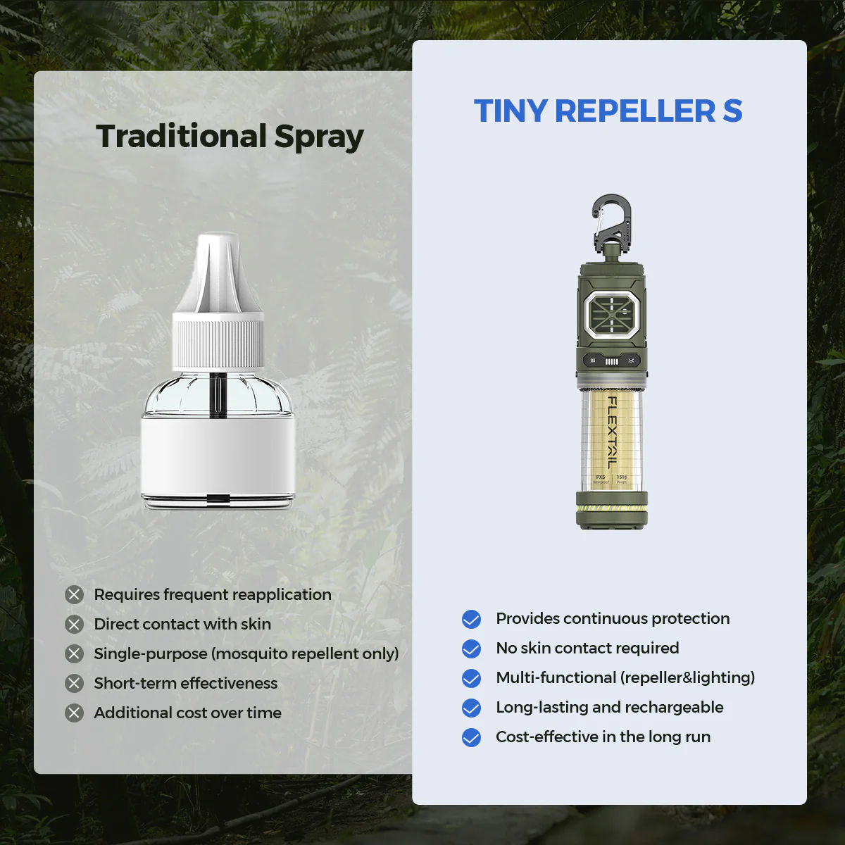 FLEXTAIL Tiny Repeller S , Sznyogriaszt, LED lmpa s powerbank egyben,  kk (TRS4800-AZ-I) | MediaMarkt