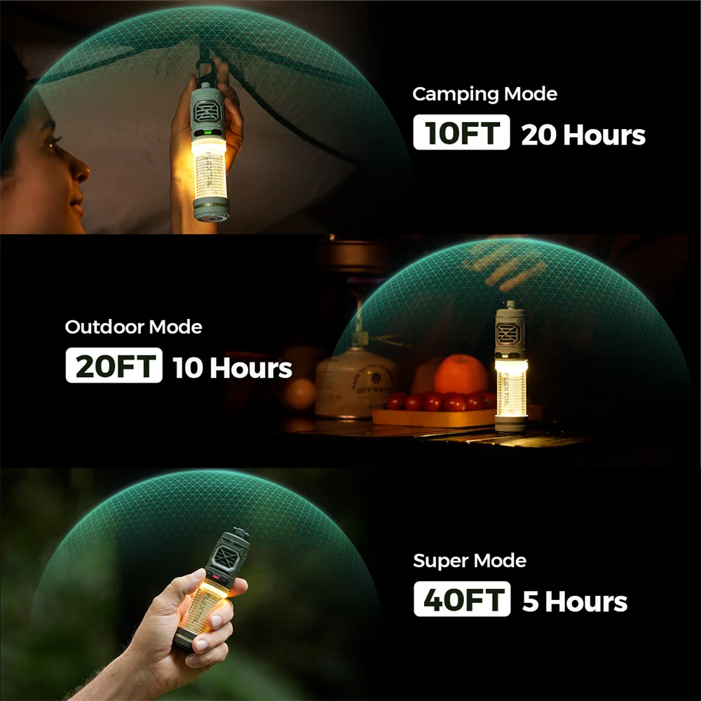 A kép egy kempinglámpát mutat be három módban: Camping, Outdoor és Super. Megjeleníti a távolságot és a használati órákat.