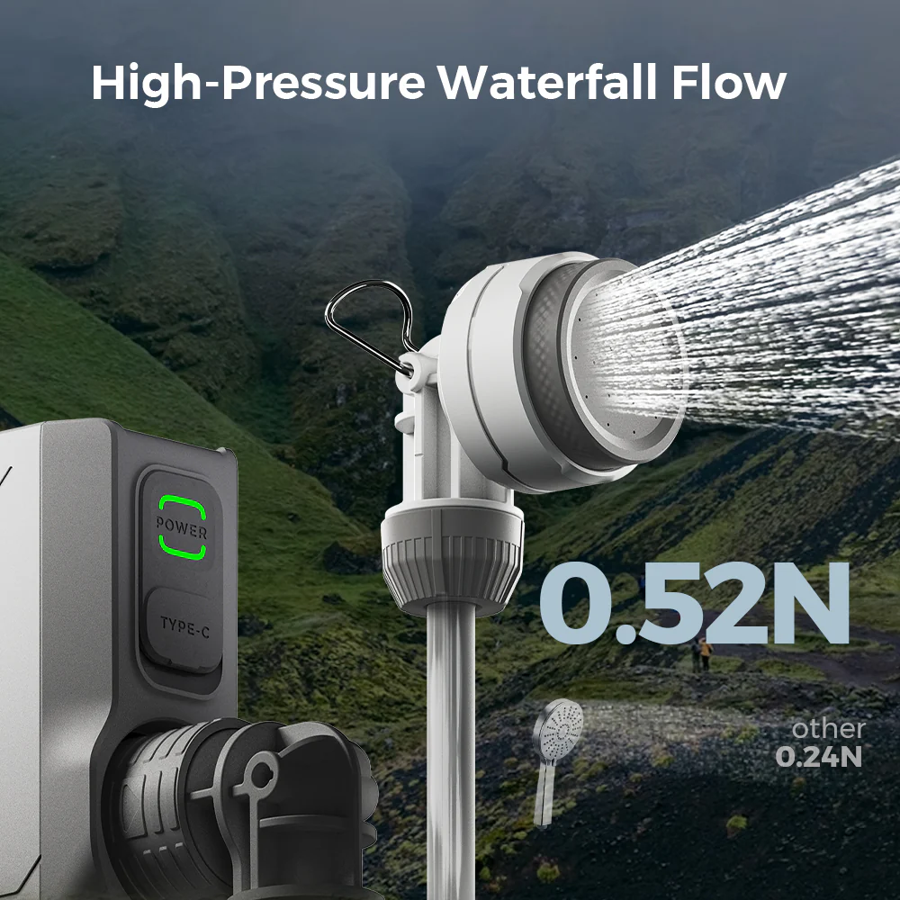 Fehér zuhanyfej vízáramlással, szürke tápegység és hegyes háttér. A szöveg a 'High-Pressure Waterfall Flow' és a számokat jeleníti meg.