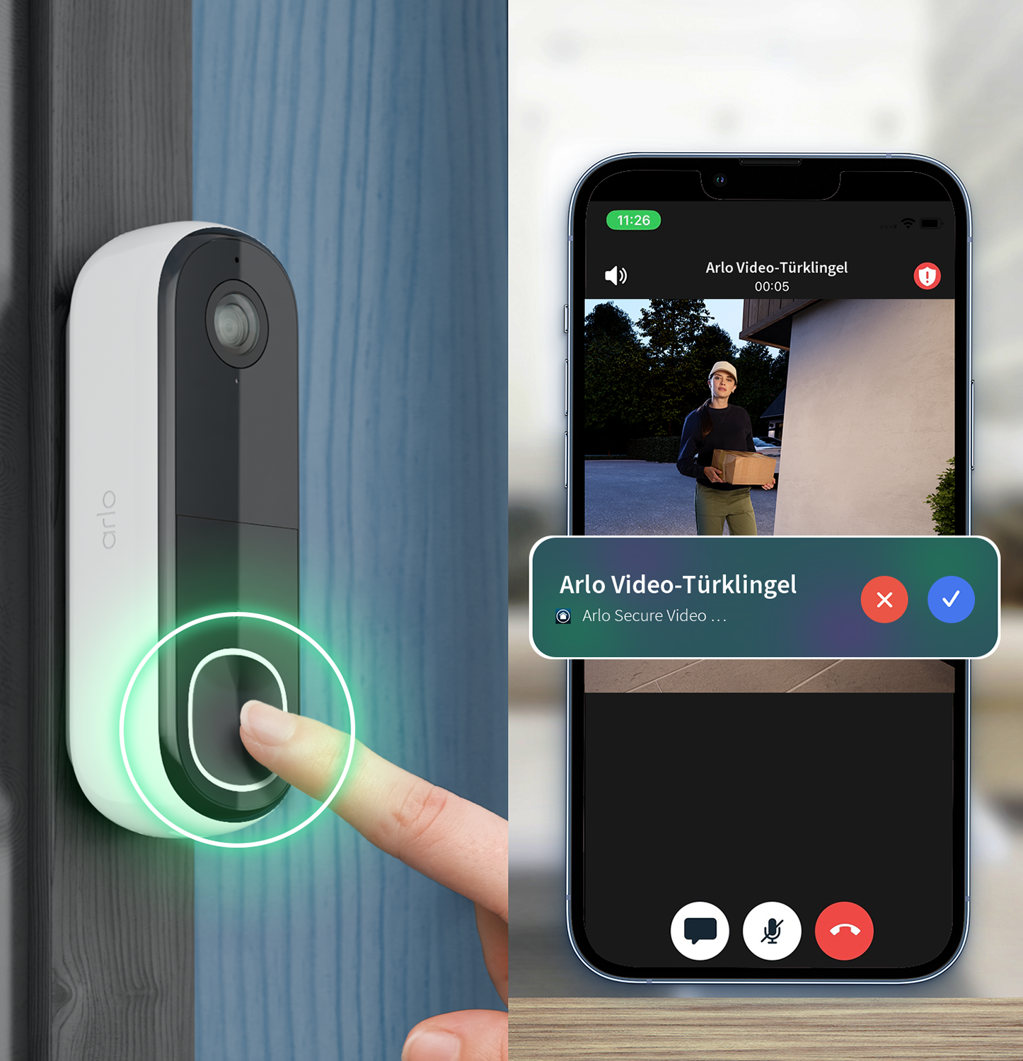 Eine Türklingel wird gedrückt, und ein Smartphone zeigt einen Videoanruf mit einer Person, die eine Box hält. Die Oberfläche zeigt Optionen zur Beantwortung.