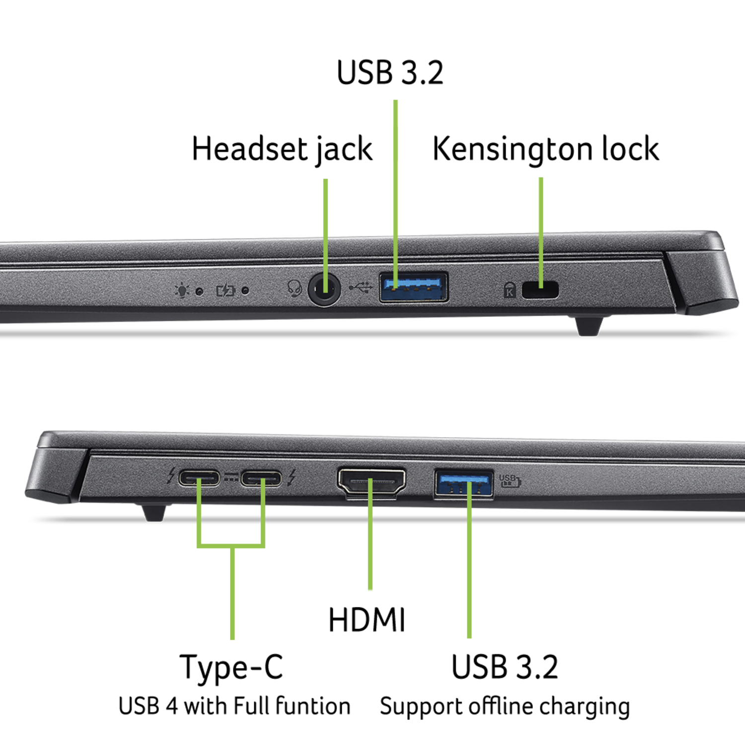 Laptop side with multiple ports: USB, audio jack, HDMI, USB-C, and charging ports. Various symbols are next to the ports.