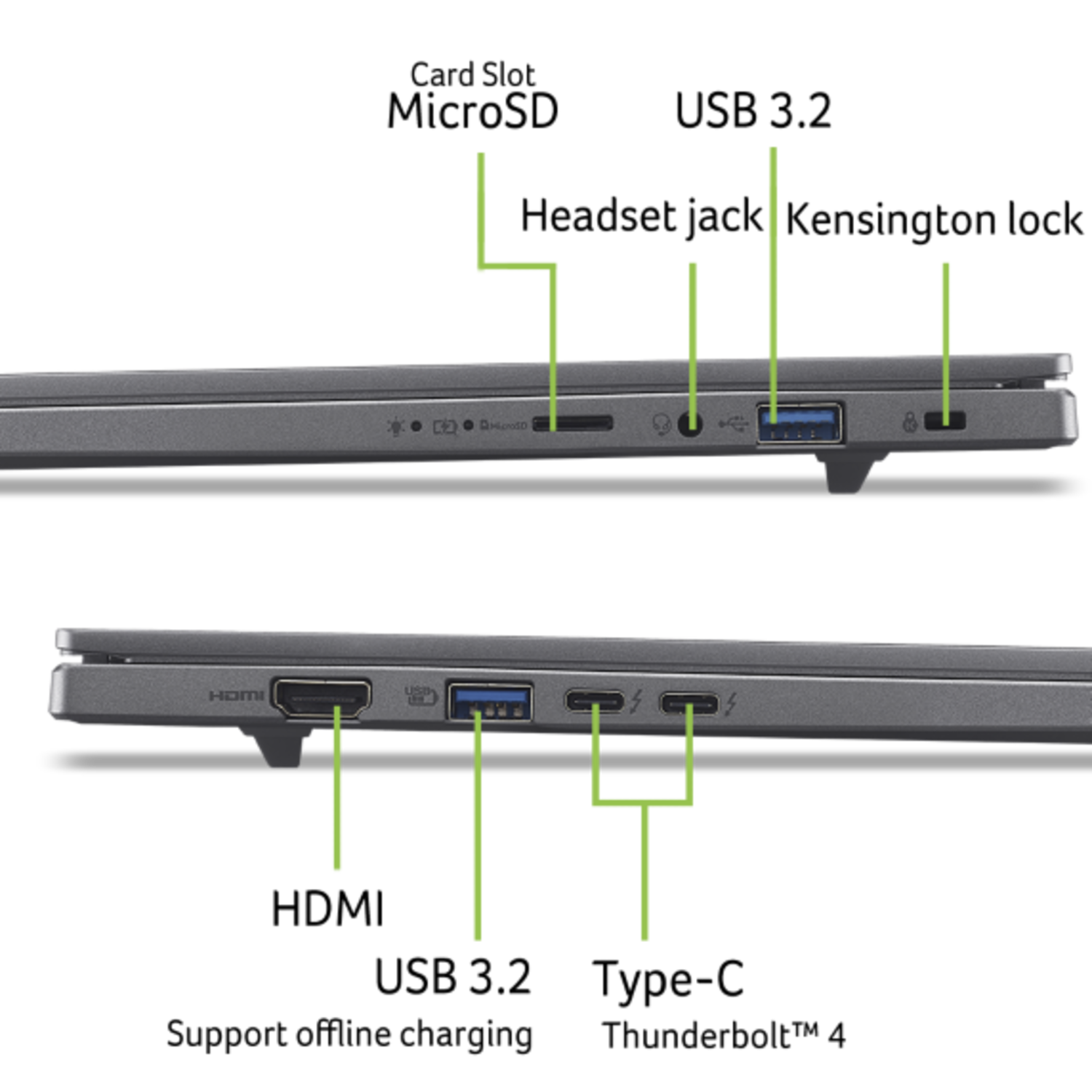 Laptop side view with various ports, including HDMI, USB, and Thunderbolt. Ports are labeled with green lines.