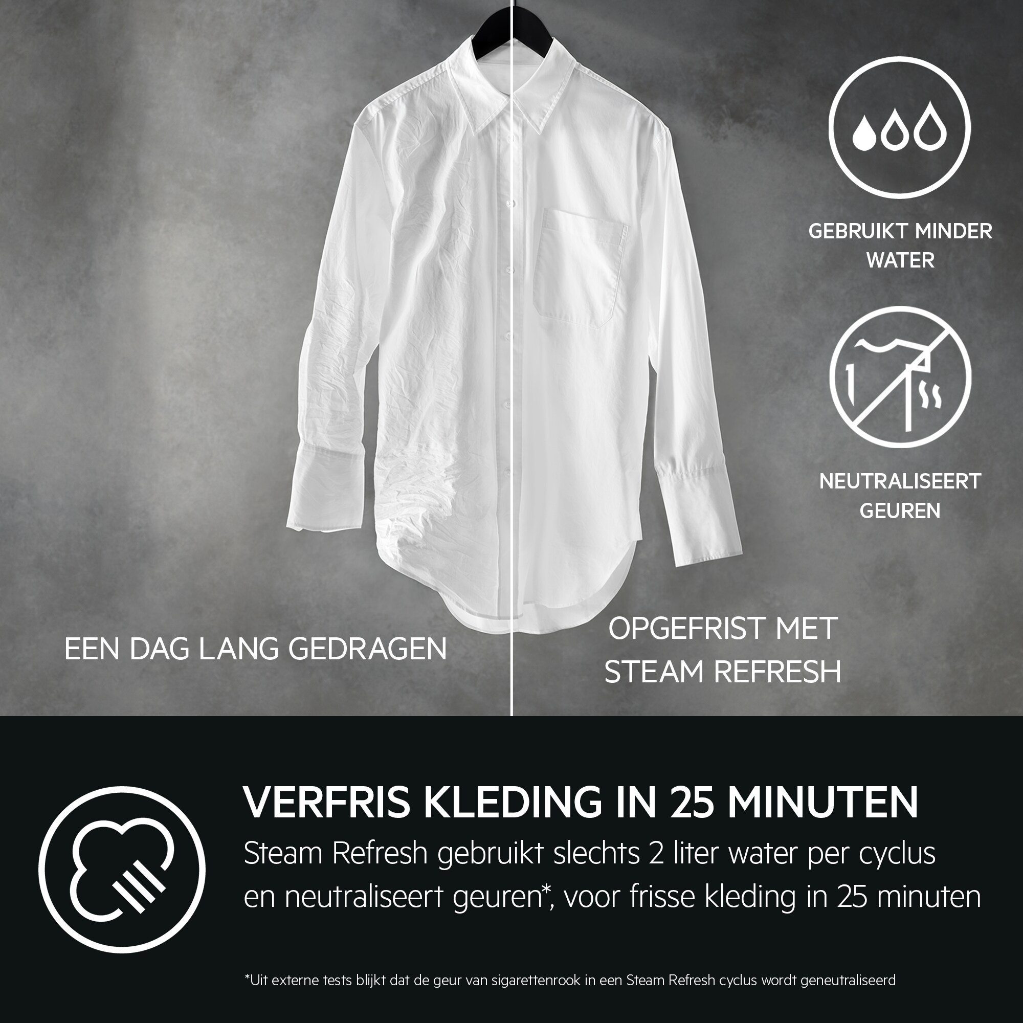 Een wit overhemd wordt getoond. De linkerkant is gekreukt, de rechterkant is glad. Tekst: Stoomverfrissing in 25 minuten.