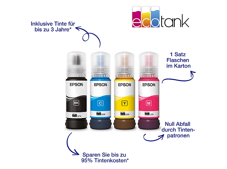 Thumbnail - EPSON EcoTank ET-2865 - nachfüllbarer 3-in-1 Tintentankdrucker inkl. Tinte, WiFi, Epson SmartPanel App Multifunktionsdru...