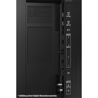 Nahaufnahme der Rückseite des Fernsehers. Anschlüsse: USB, HDMI, LAN und Antenneneingang. Schwarzes Panel.