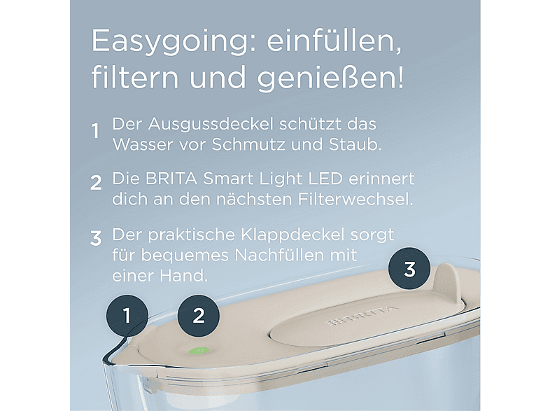 BRITA 140762 STYLE ESSENTIAL Wasserflter, Sand