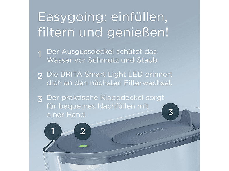 BRITA 140724 STYLE ESSENTIAL Wasserflter, Steinblau