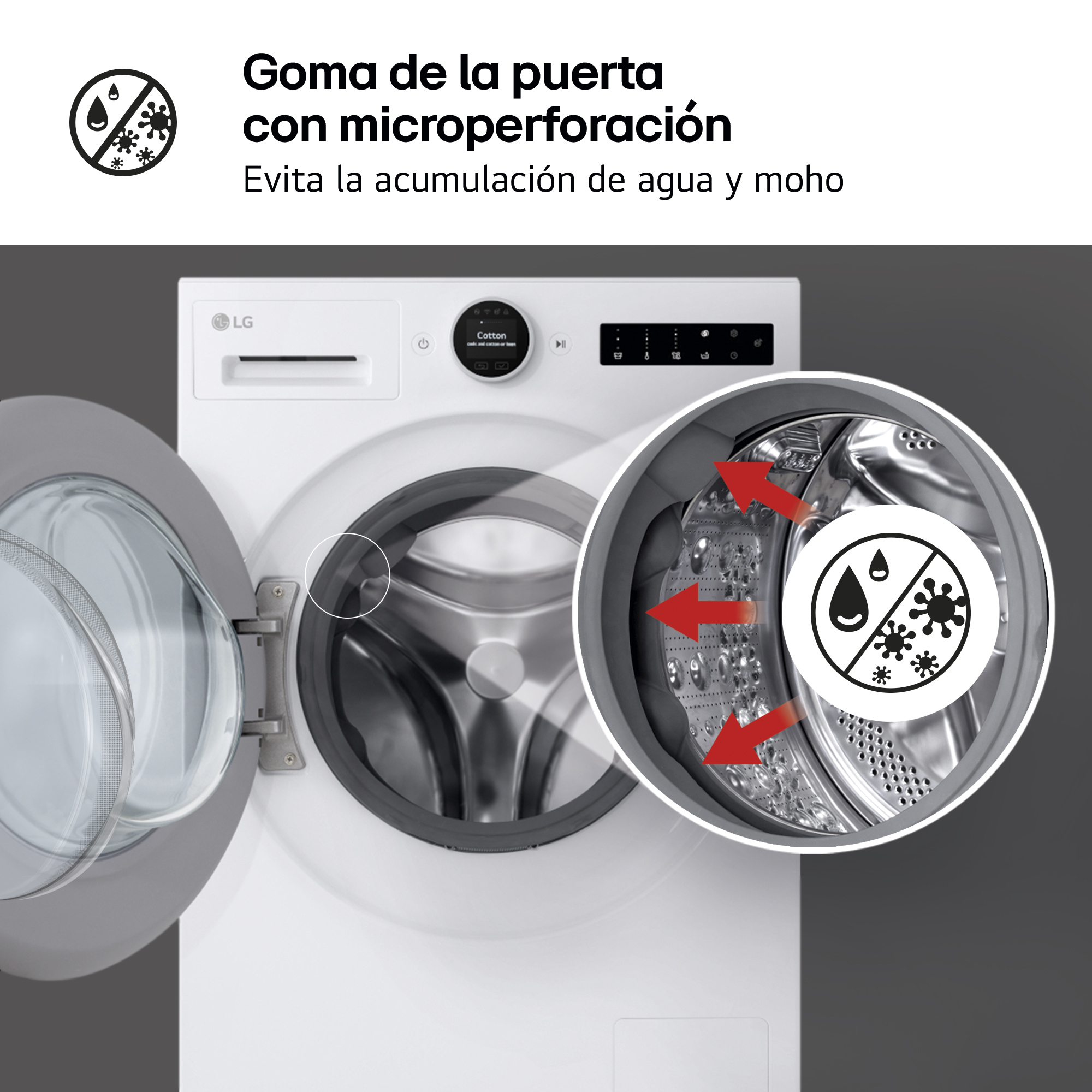 Lavadora LG blanca con puerta abierta. Primer plano muestra la junta de goma y un diagrama que evita el agua y el moho.