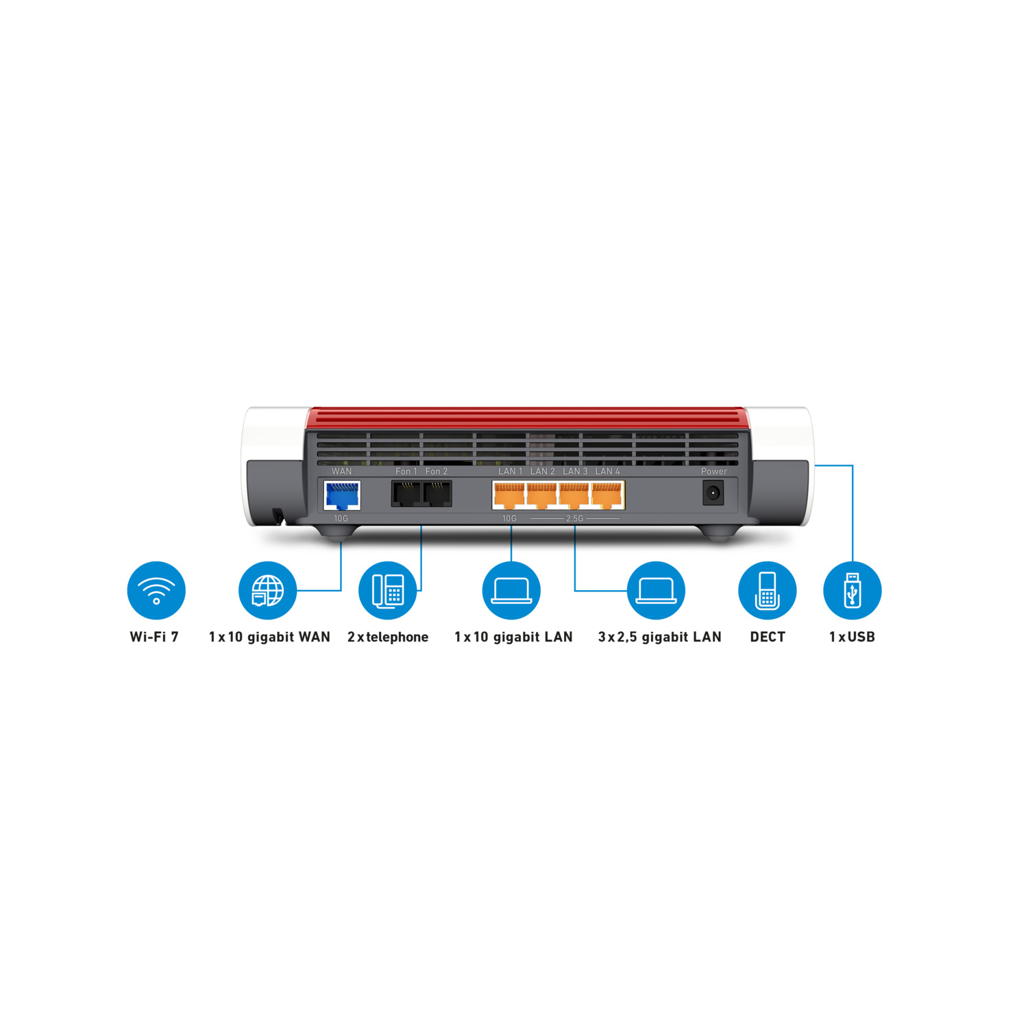 Een witte en rode router met verschillende poorten en iconen. Het heeft Wi-Fi, LAN, WAN, USB en telefoonverbindingen, plus een DECT-icoon.