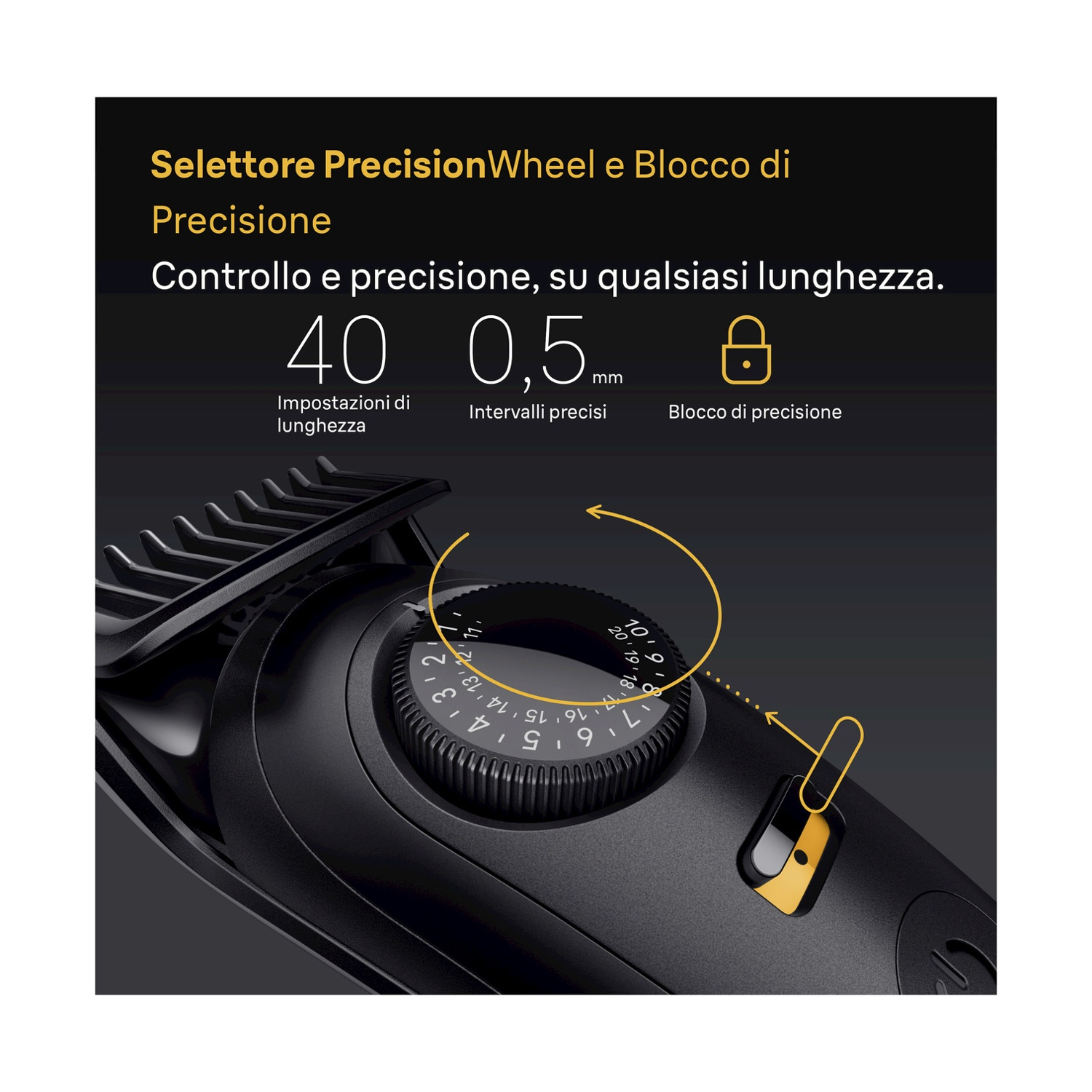 Tosatrice nera con rotella di precisione, numeri e dettagli gialli. Testo: 'Precision Wheel', '40 impostazioni' e 'Intervalli 0,5 mm'.