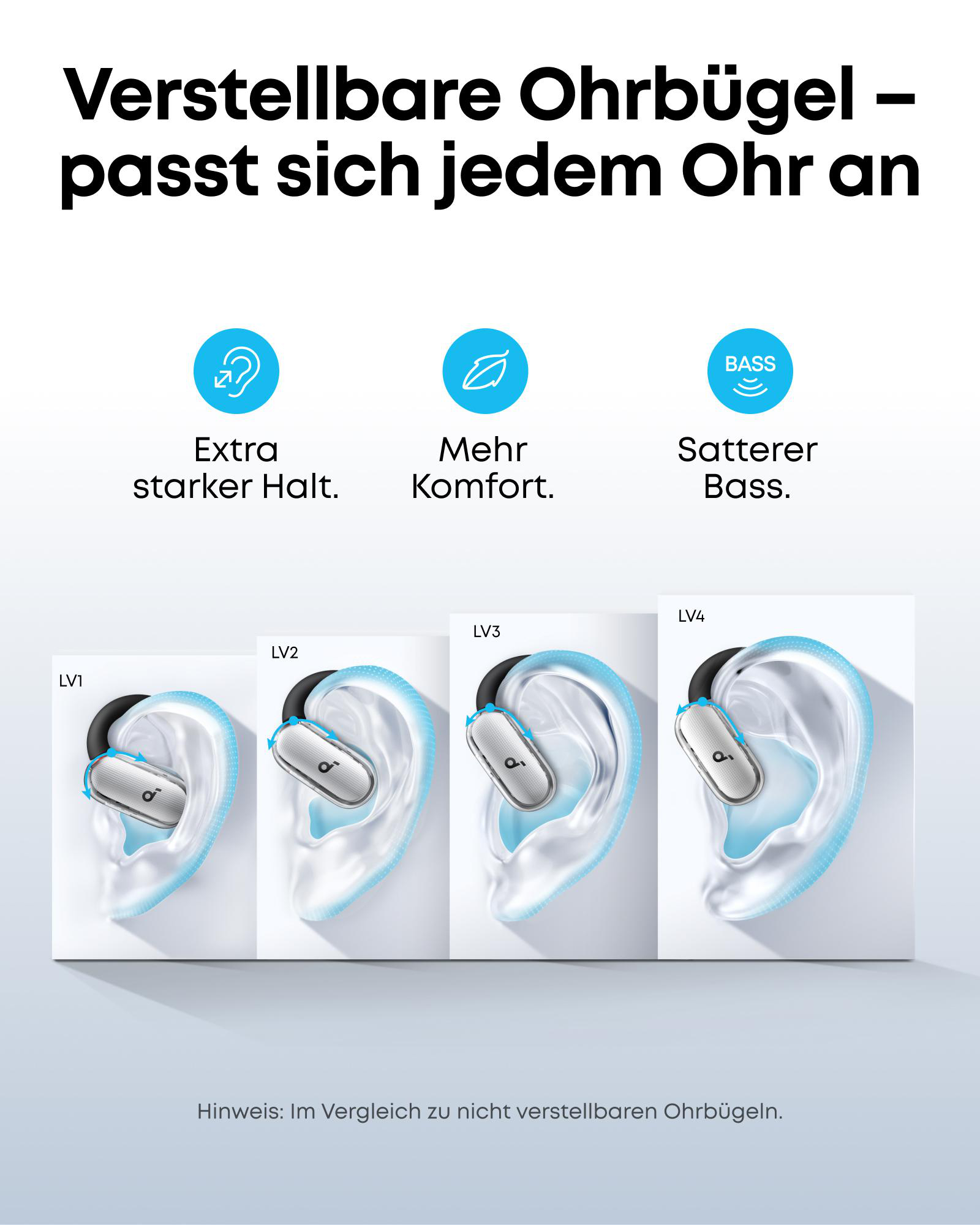 Werbung für verstellbare Ohrbügel. Sie hebt Vorteile mit Symbolen und Ohrhörer-Illustrationen in verschiedenen Einstellstufen hervor.