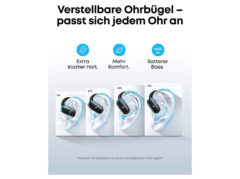 Thumbnail - SOUNDCORE BY ANKER V40i, Open-ear Kopfhörer Bluetooth Weiß