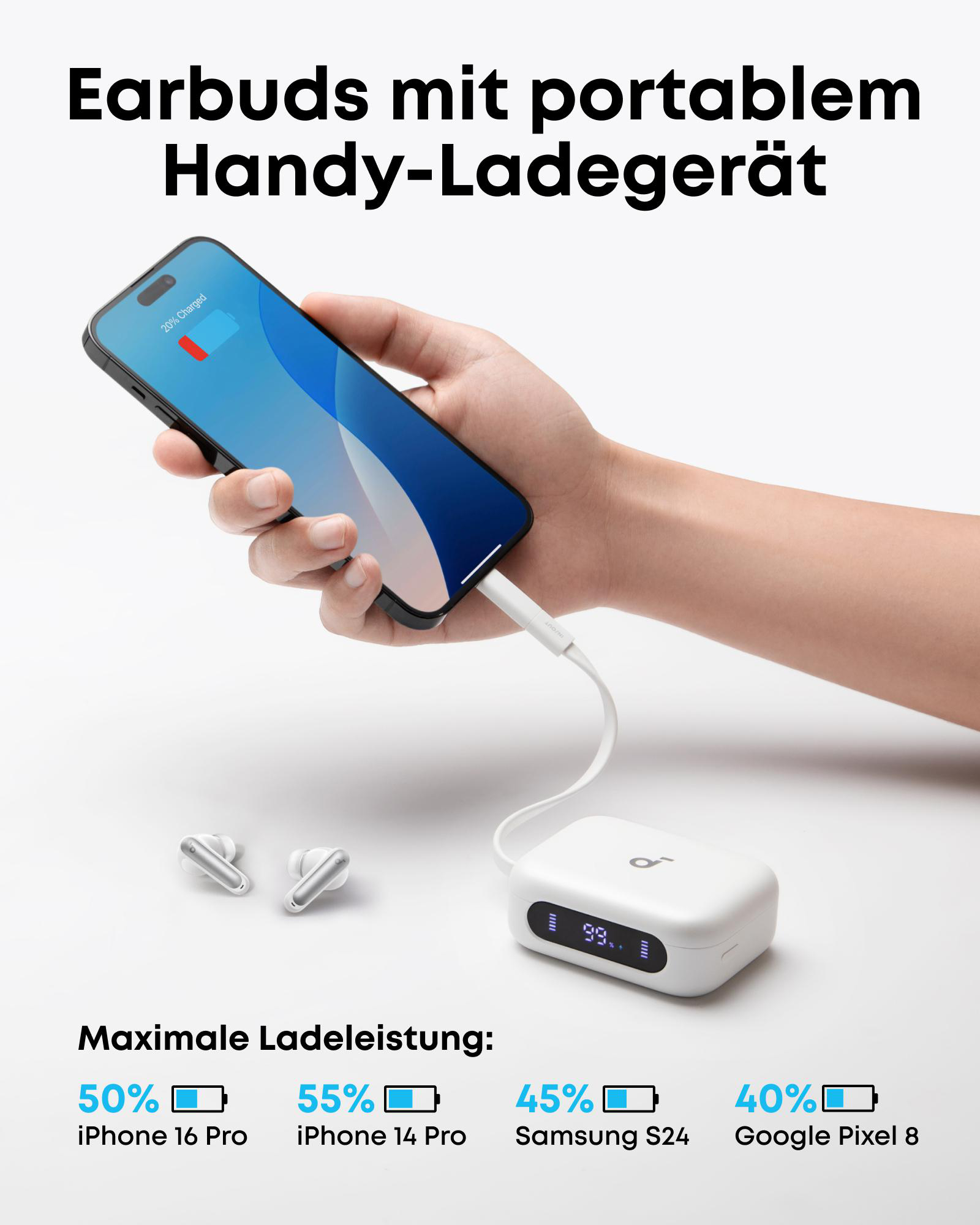 Hand hält ein Telefon, das über ein Kabel geladen wird. Ohrhörer und Ladekoffer sind vorhanden. Akkuladestände verschiedener Telefone werden angezeigt.