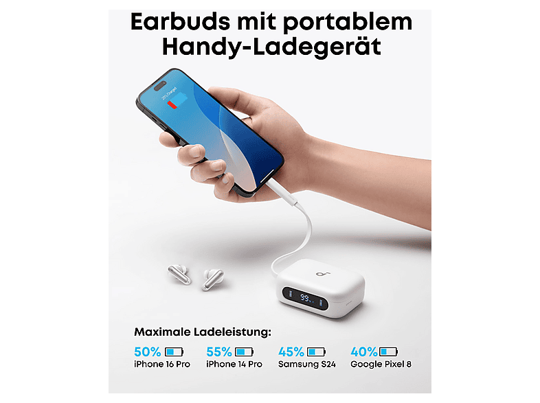 SOUNDCORE BY ANKER P41i, In-ear Kopfhörer Bluetooth Weiß