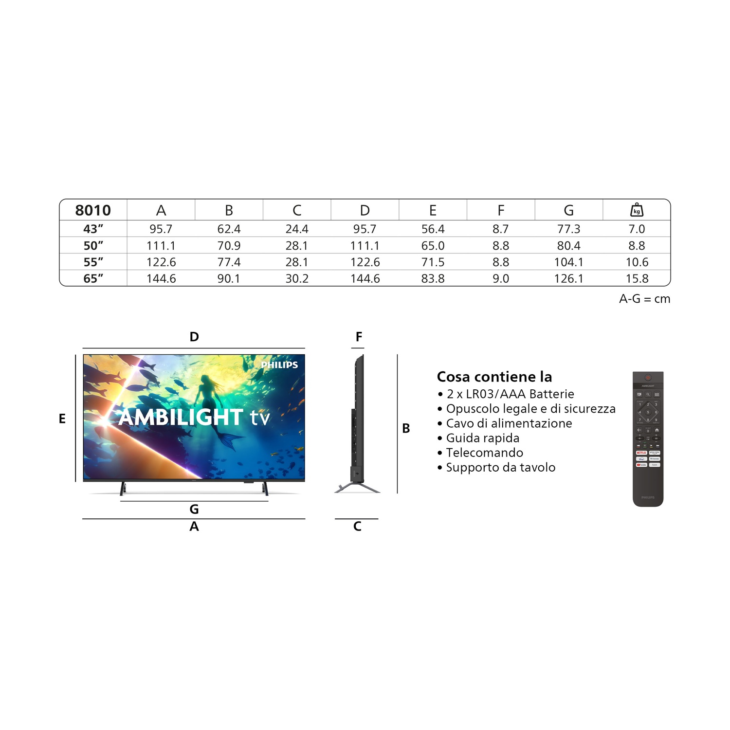Sfondo bianco con tabella delle dimensioni TV, TV Ambilight e telecomando.