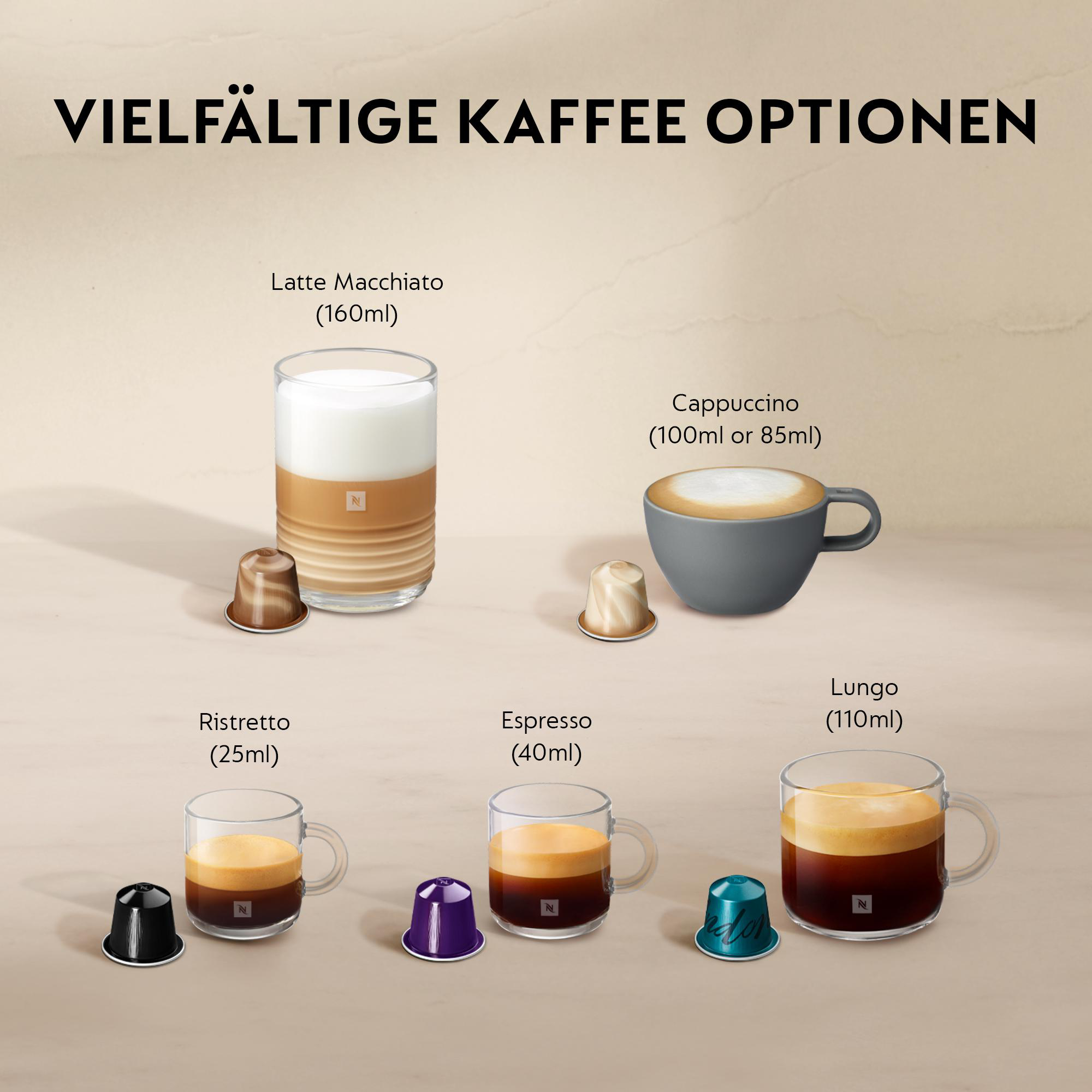 Das Bild zeigt Kaffeegetränke: Latte, Cappuccino, Ristretto, Espresso und Lungo. Jedes mit einer Kapsel.