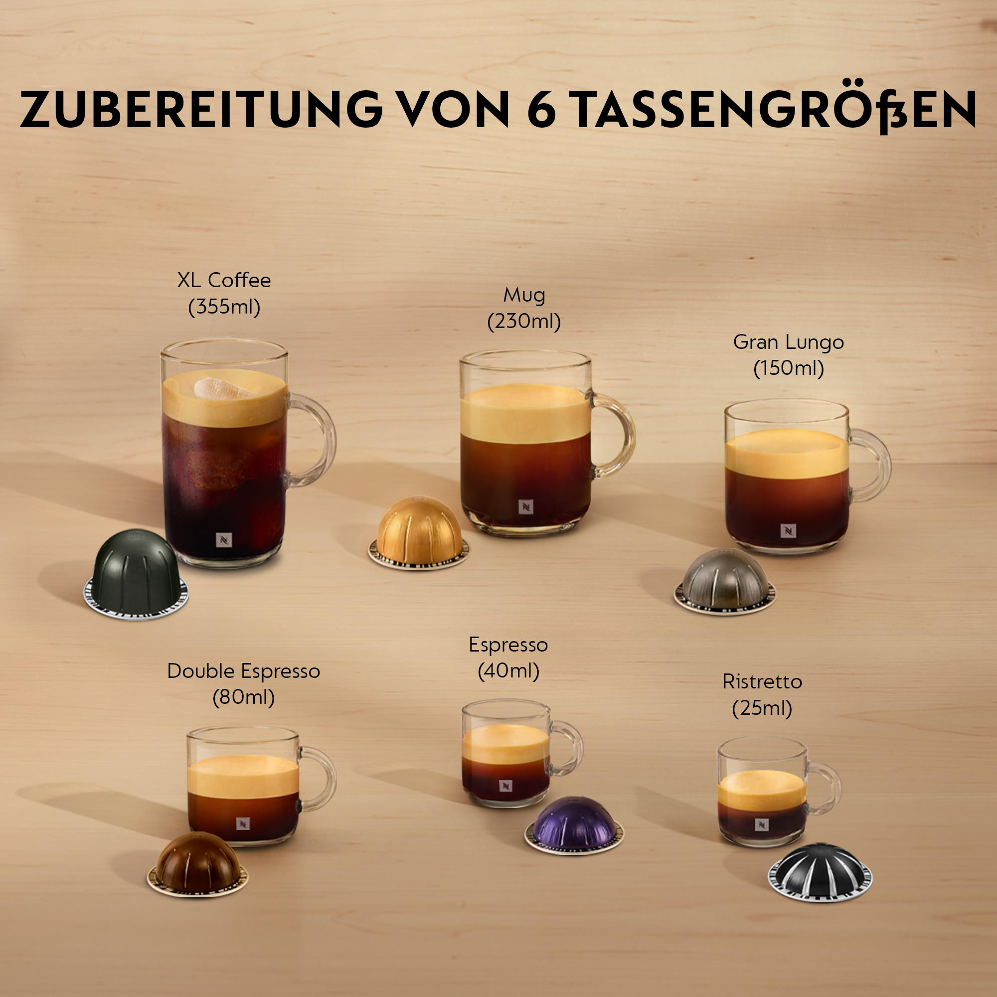 Das Bild zeigt Kaffeetassen in verschiedenen Größen und Kaffeekapseln.
